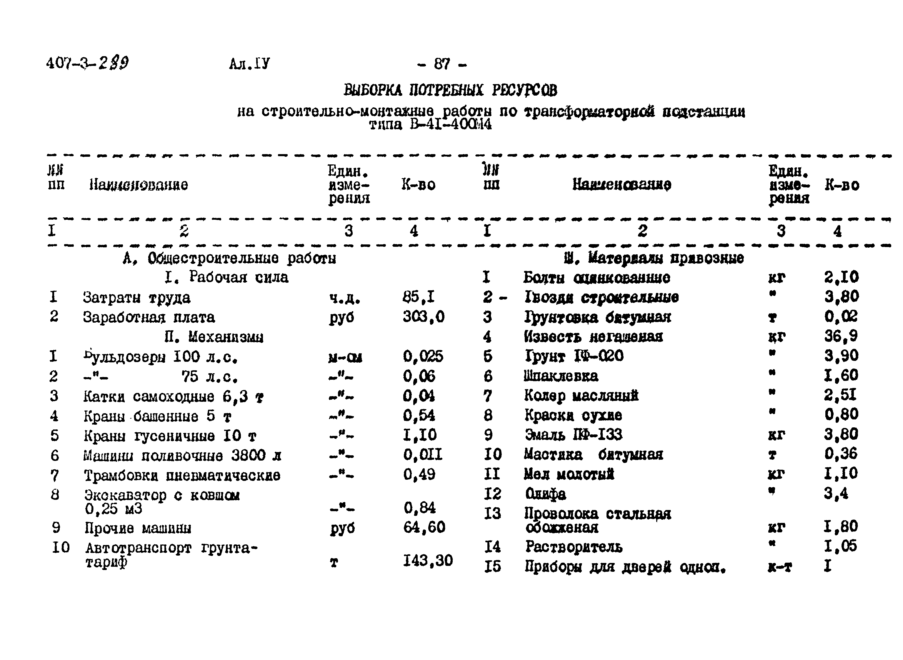 Типовой проект 407-3-289
