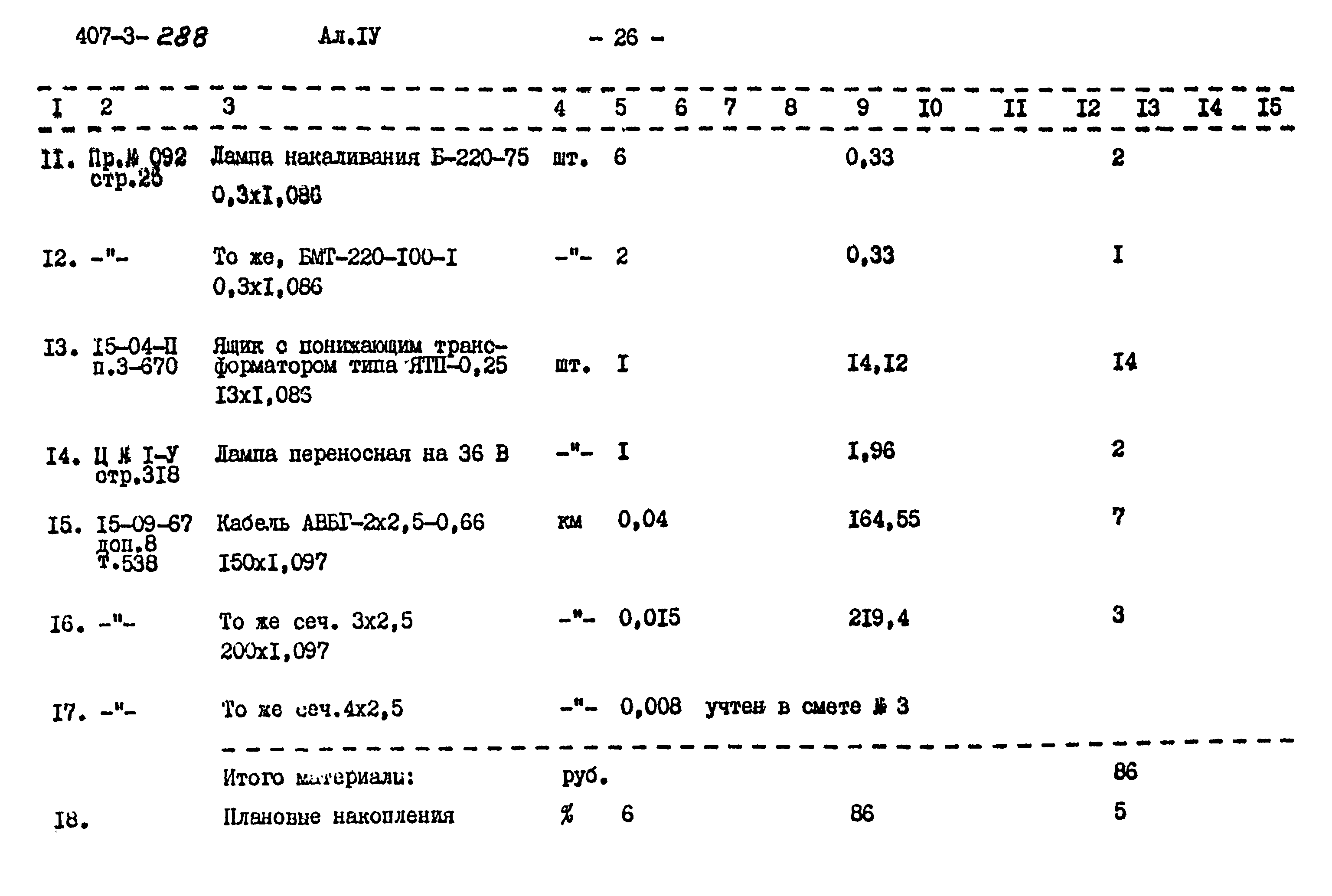 Типовой проект 407-3-288