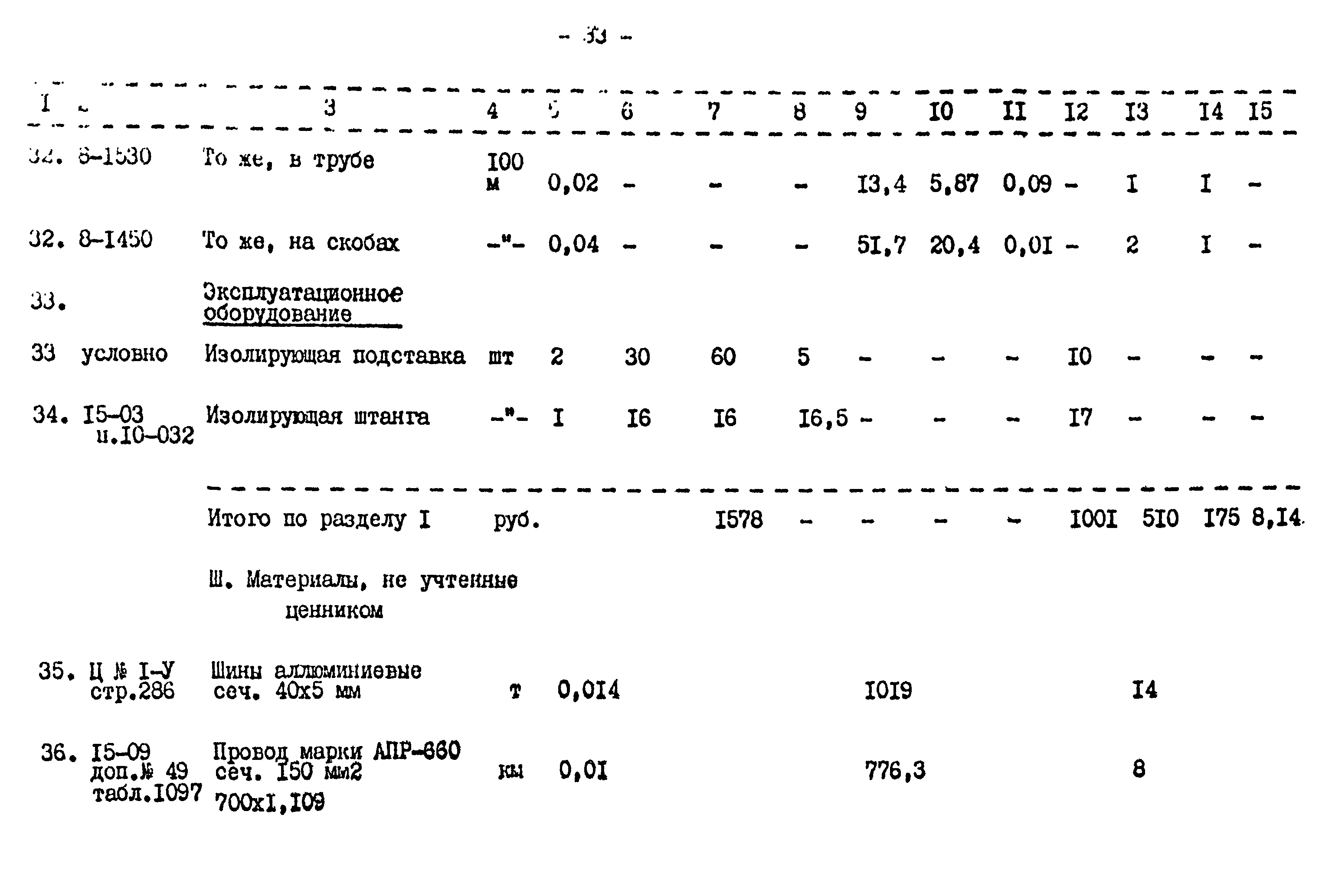 Типовой проект 407-3-288