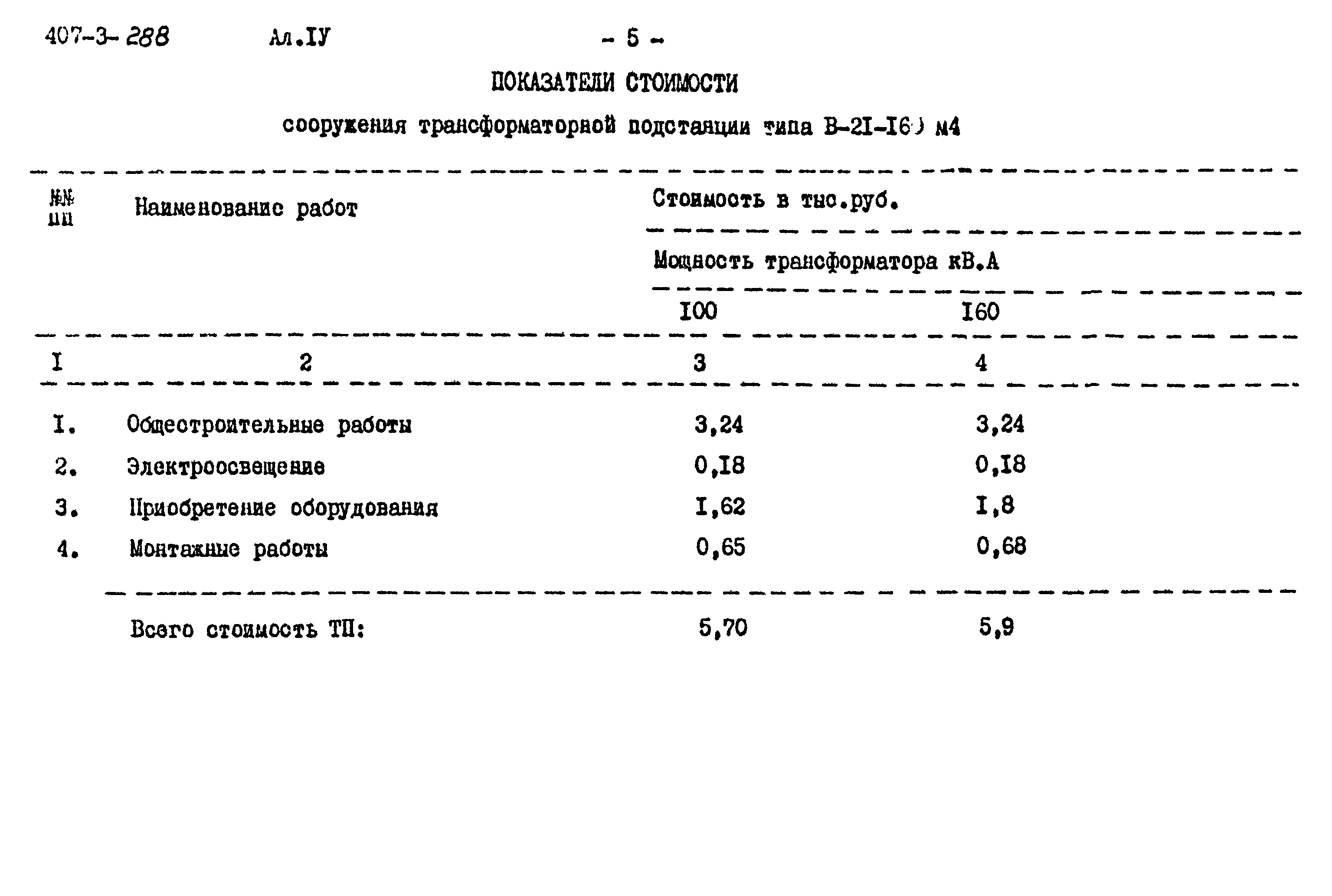 Типовой проект 407-3-288