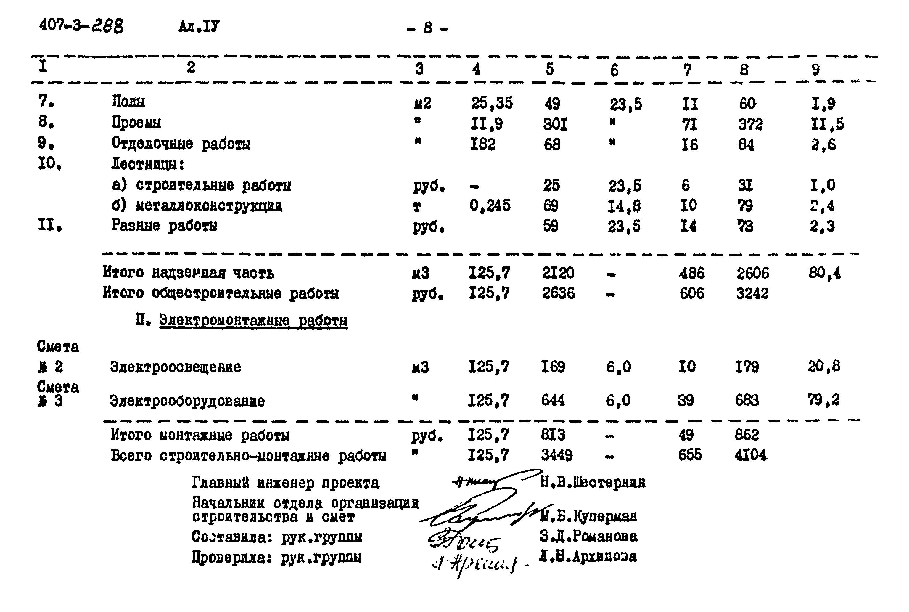 Типовой проект 407-3-288