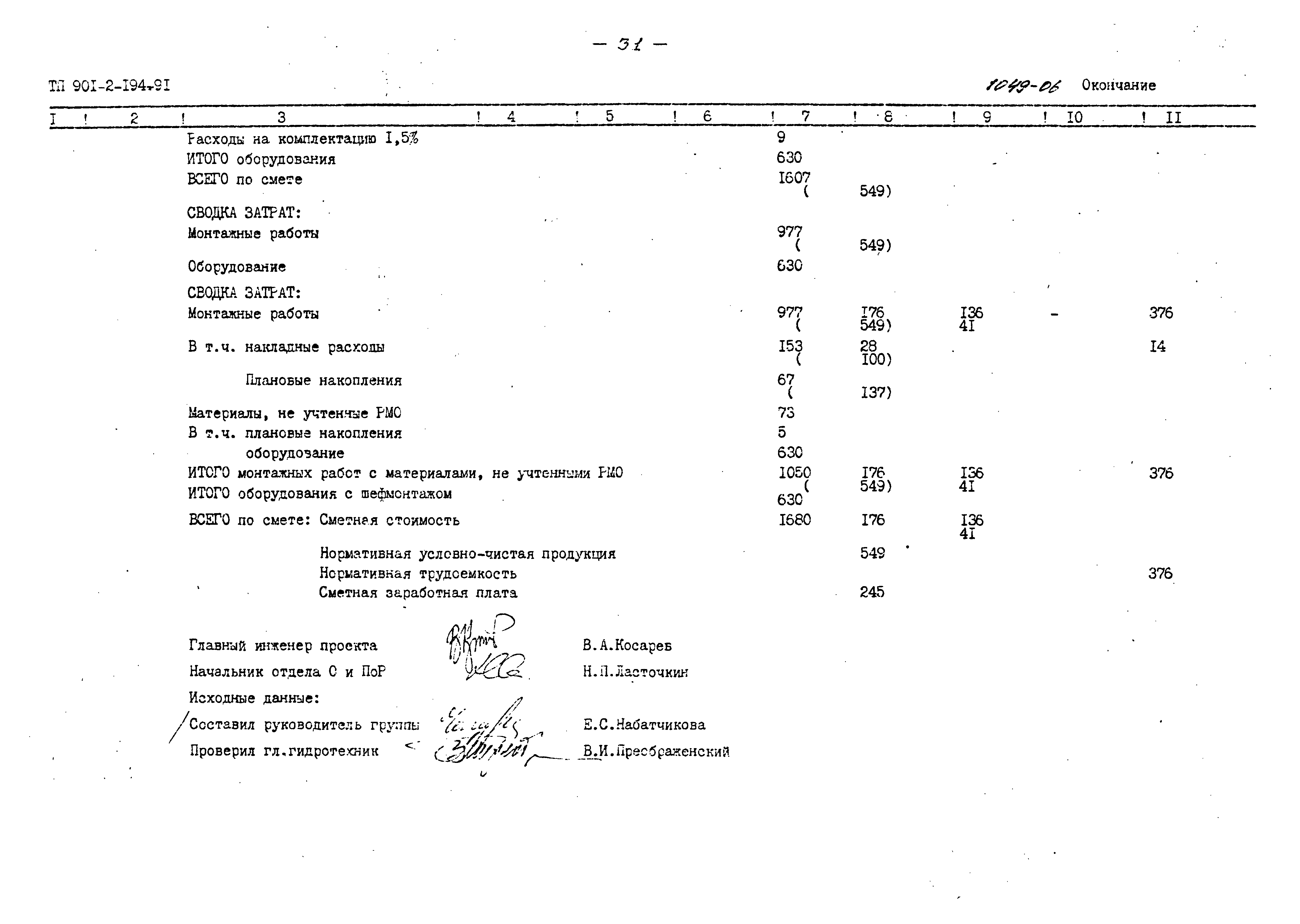 Типовой проект 901-2-194.91