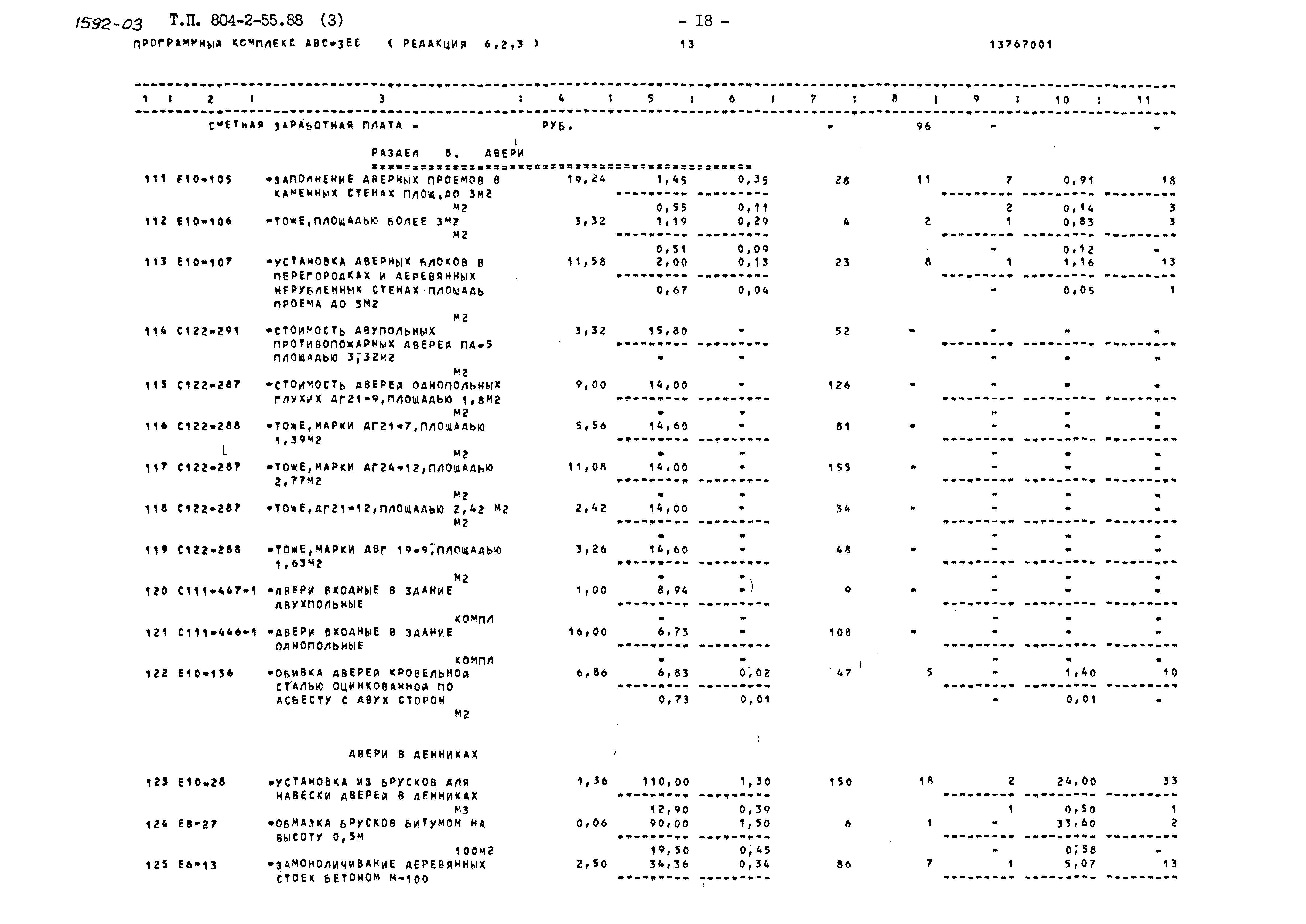 Типовой проект 804-2-55.88