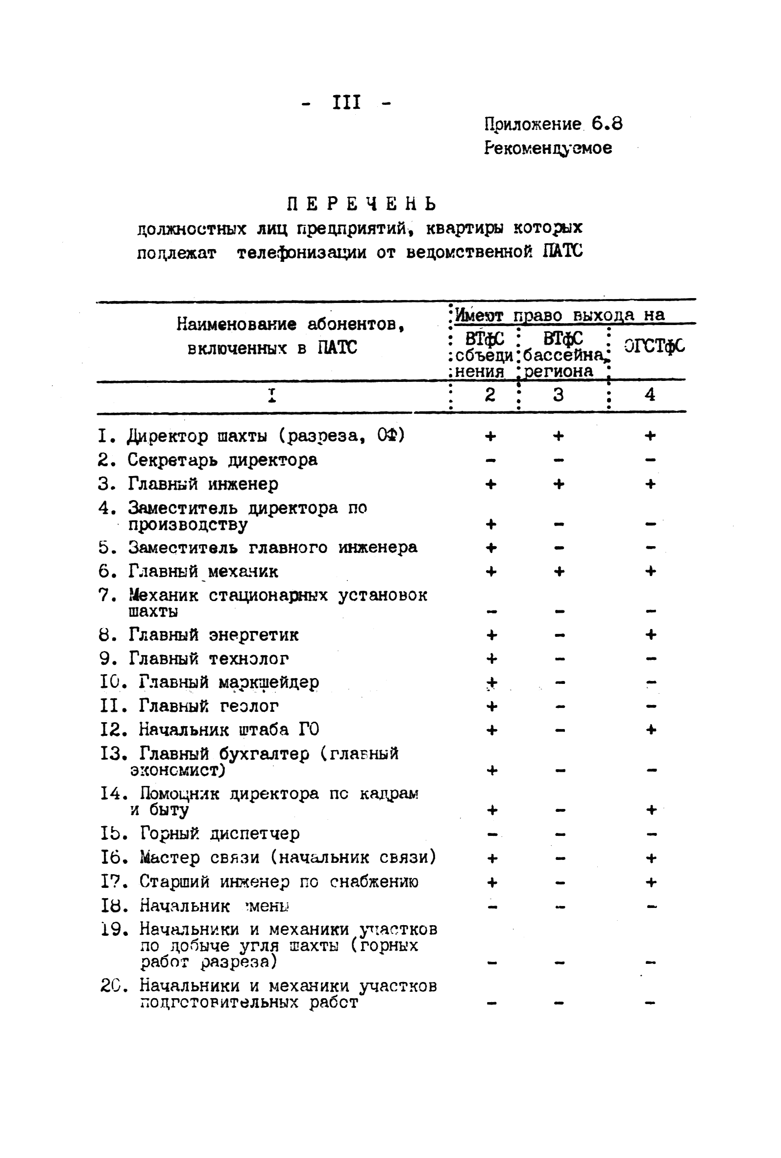 ВНТП 4-92