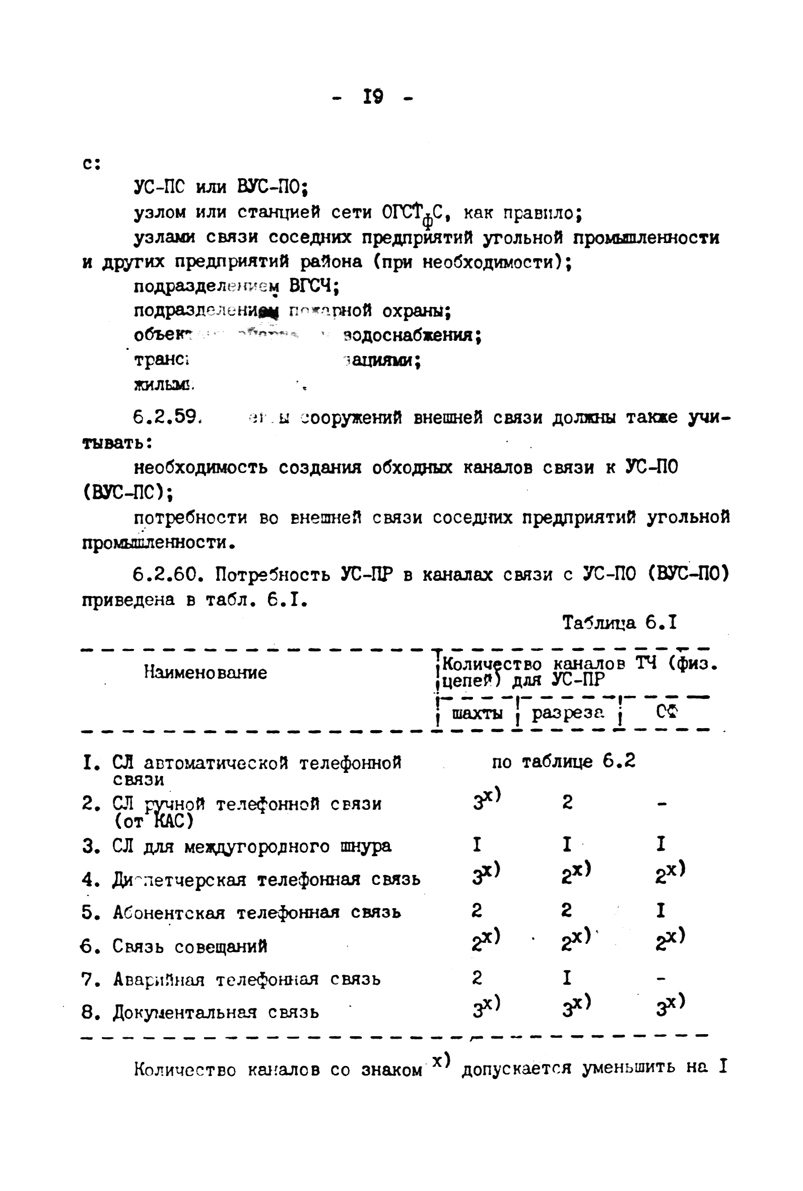 ВНТП 4-92