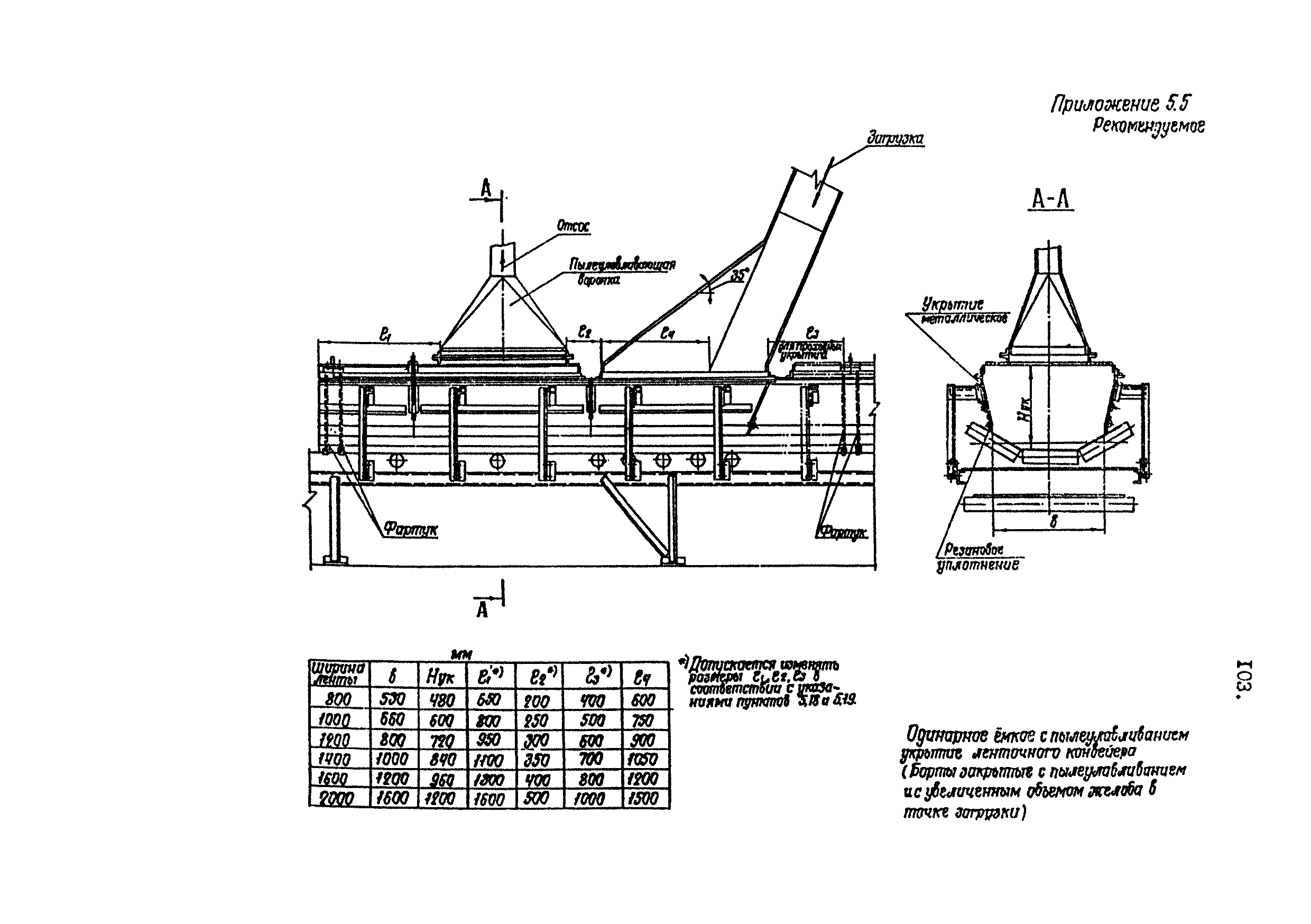 ВНТП 4-92