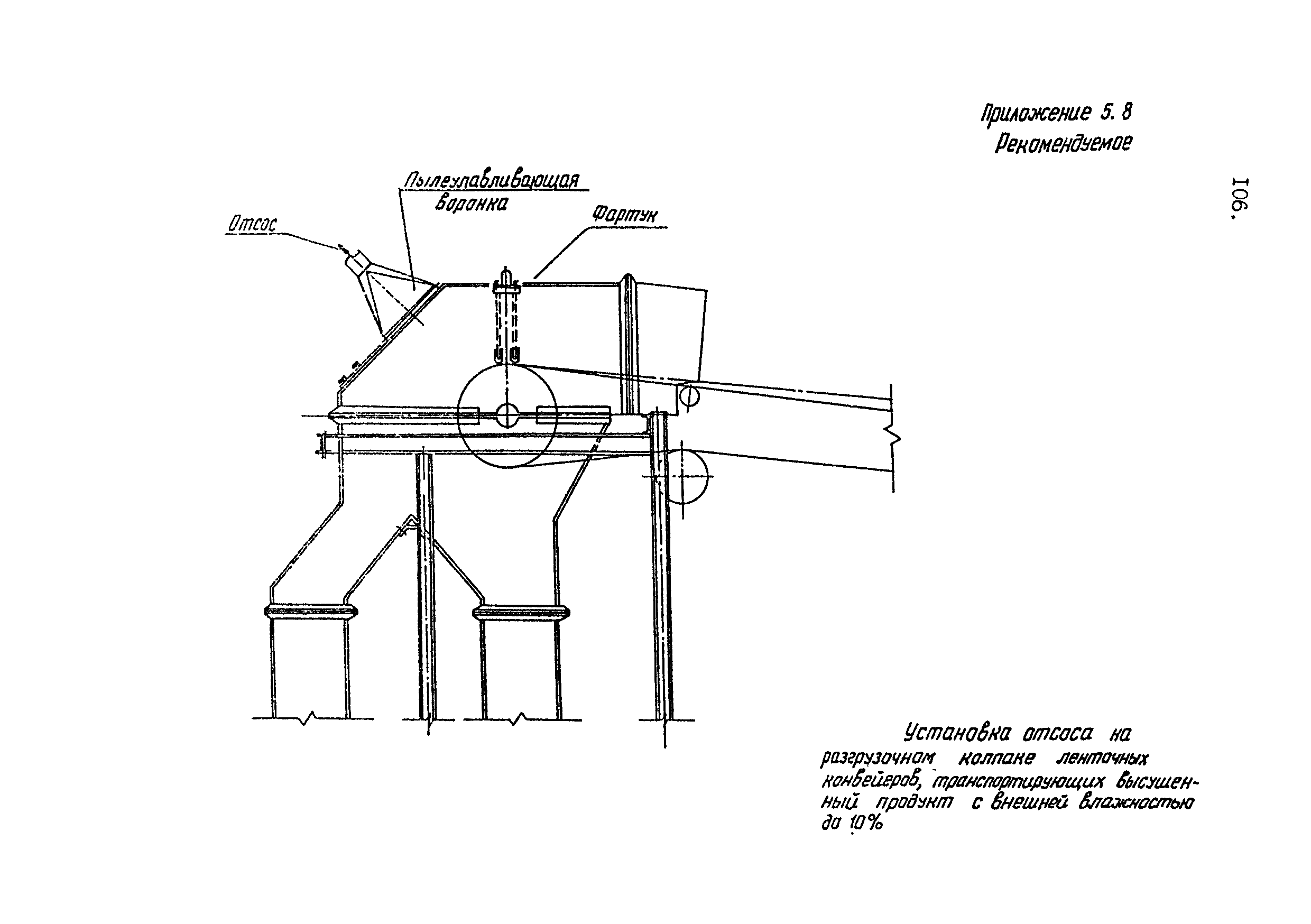 ВНТП 4-92