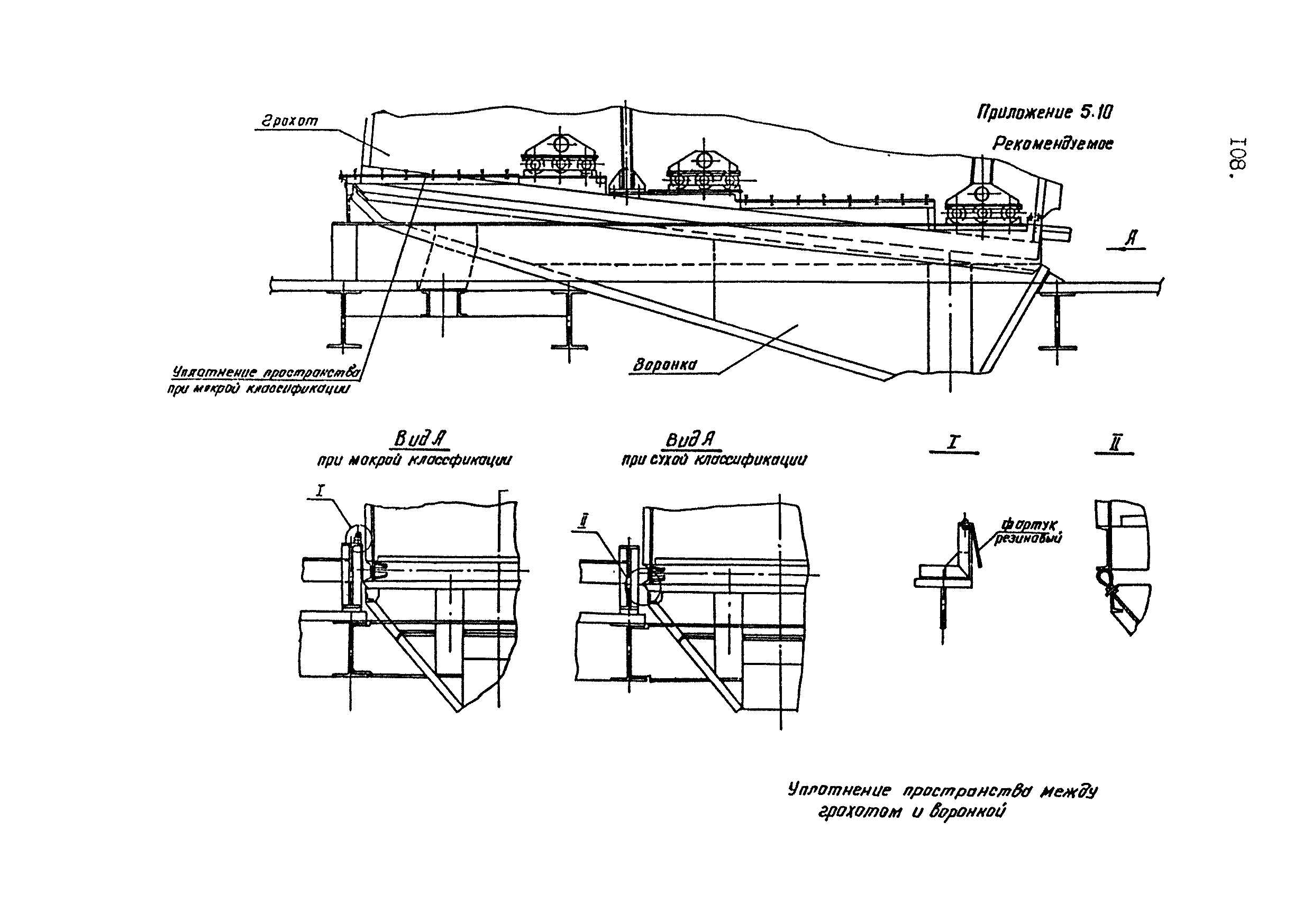 ВНТП 4-92