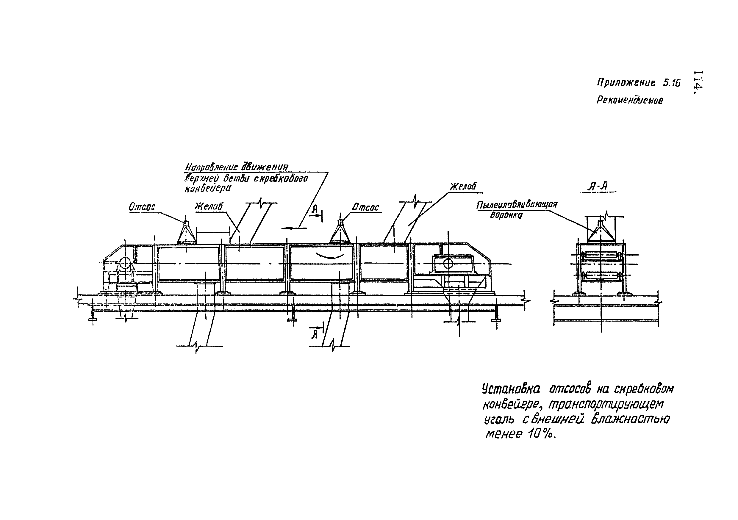 ВНТП 4-92