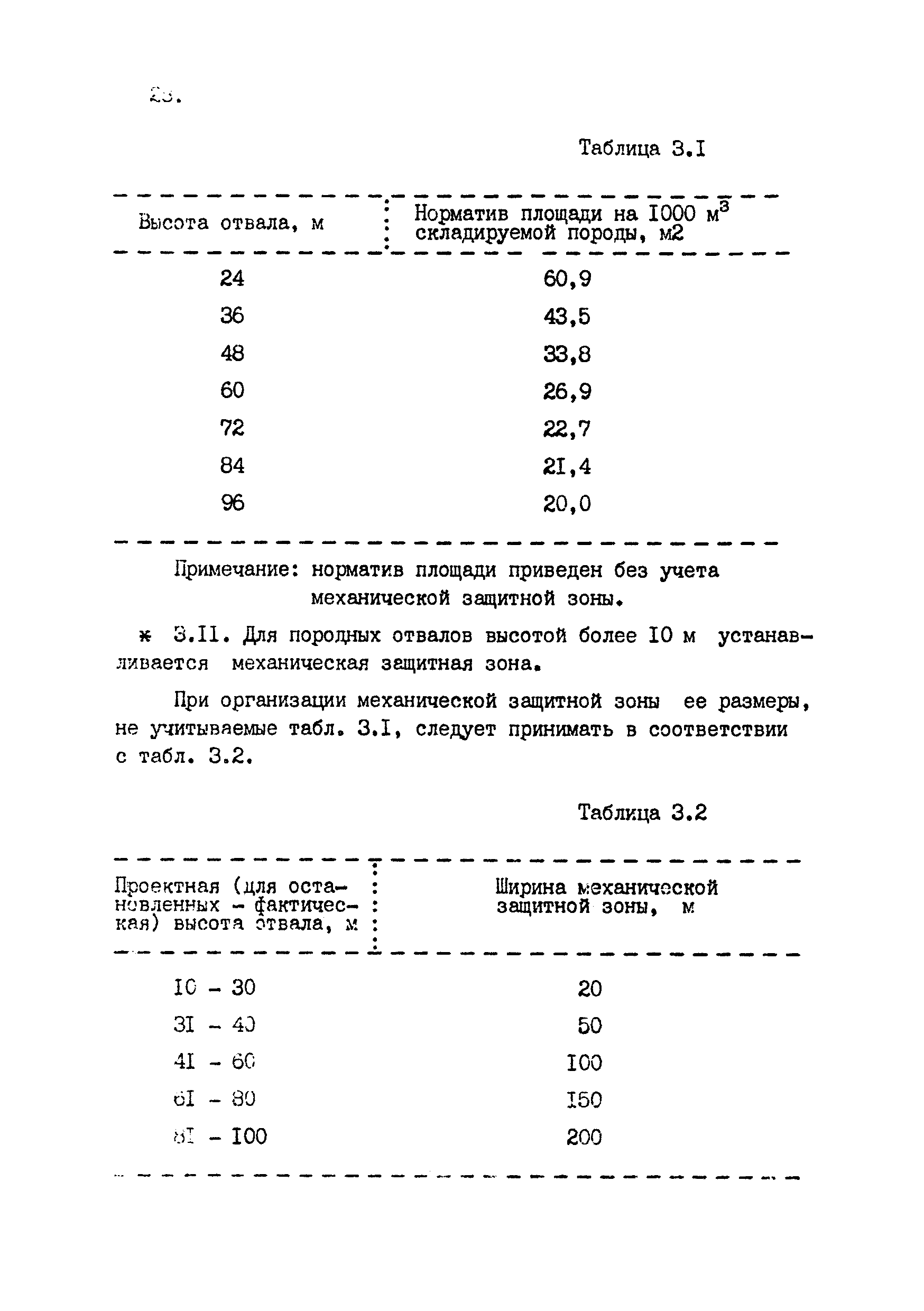 ВНТП 4-92