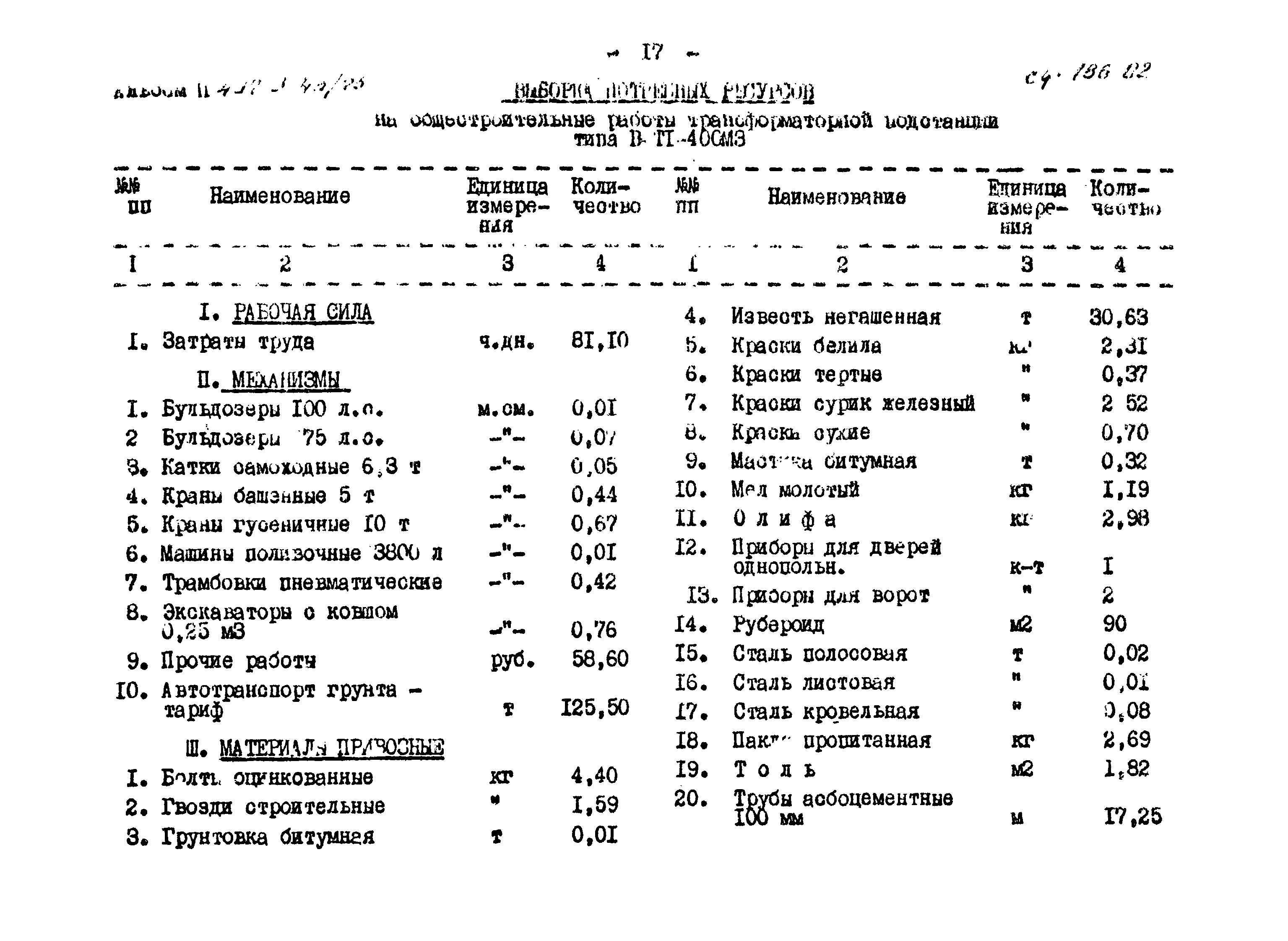 Типовой проект 407-3-43/75