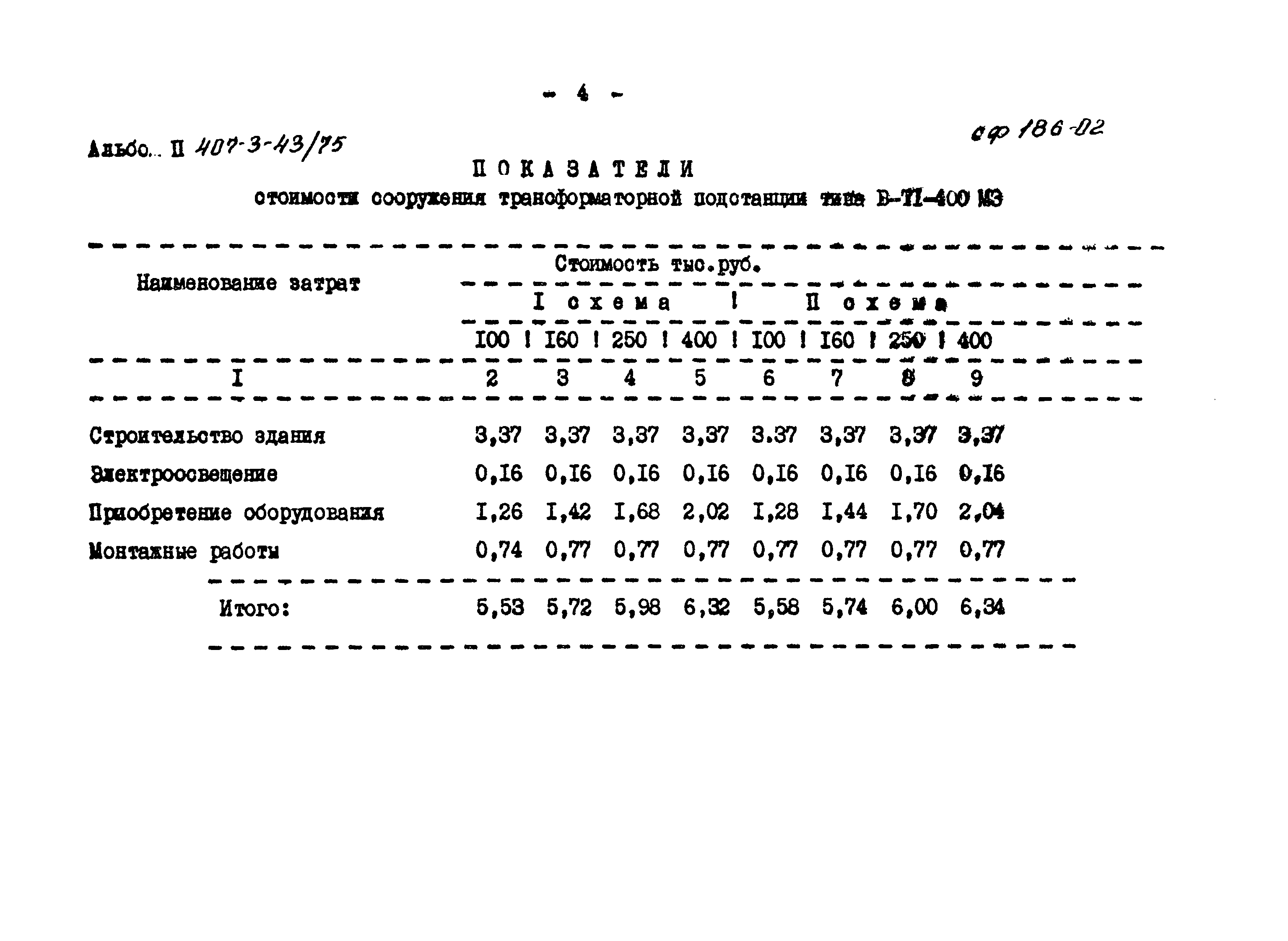 Типовой проект 407-3-43/75