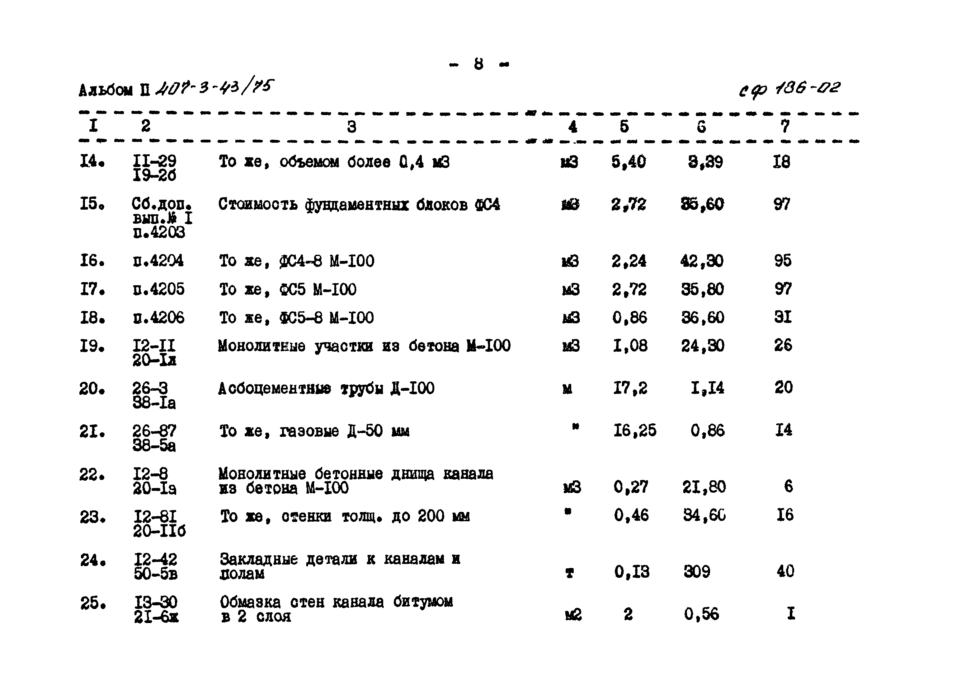 Типовой проект 407-3-43/75