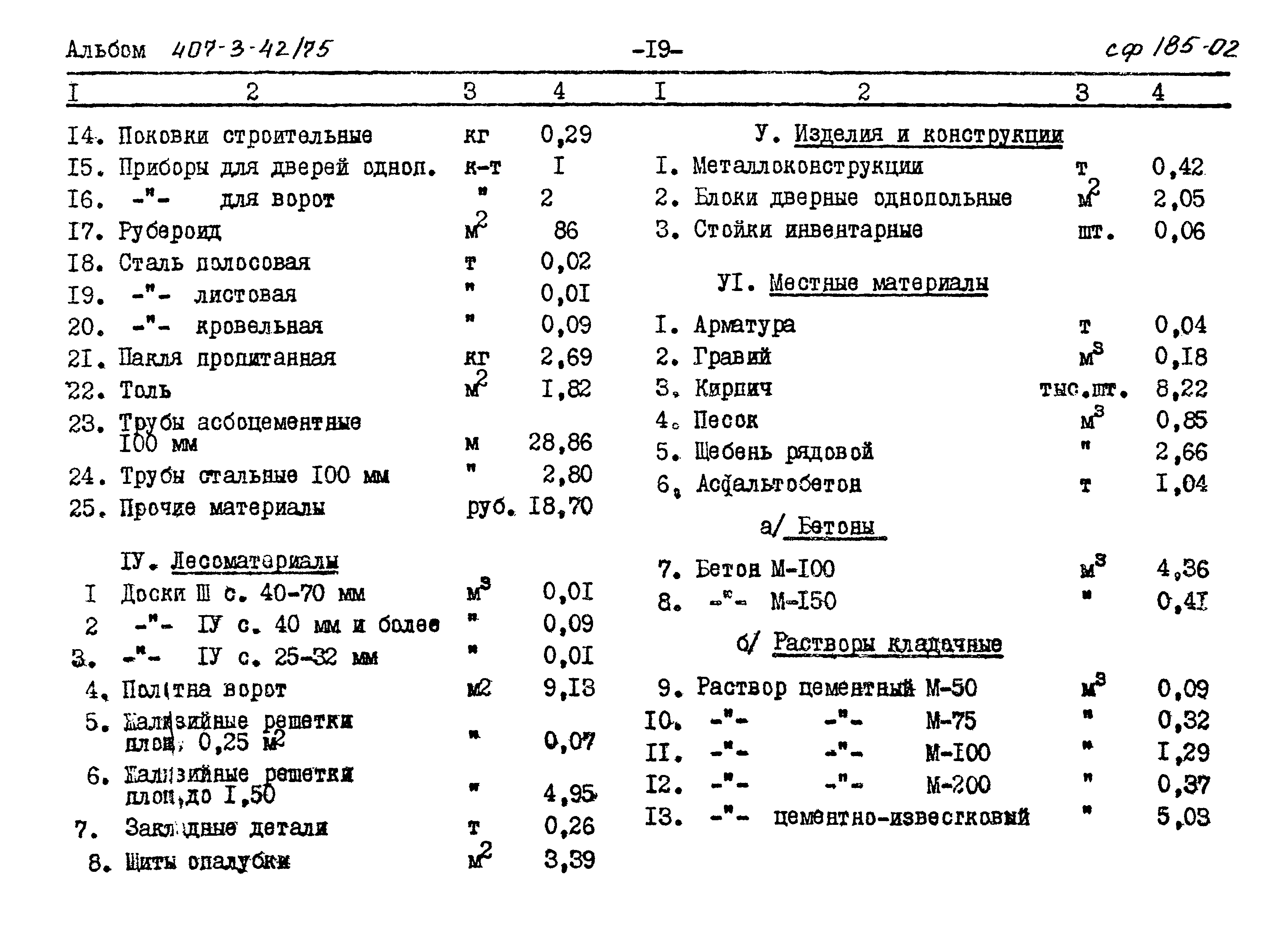 Типовой проект 407-3-42/75