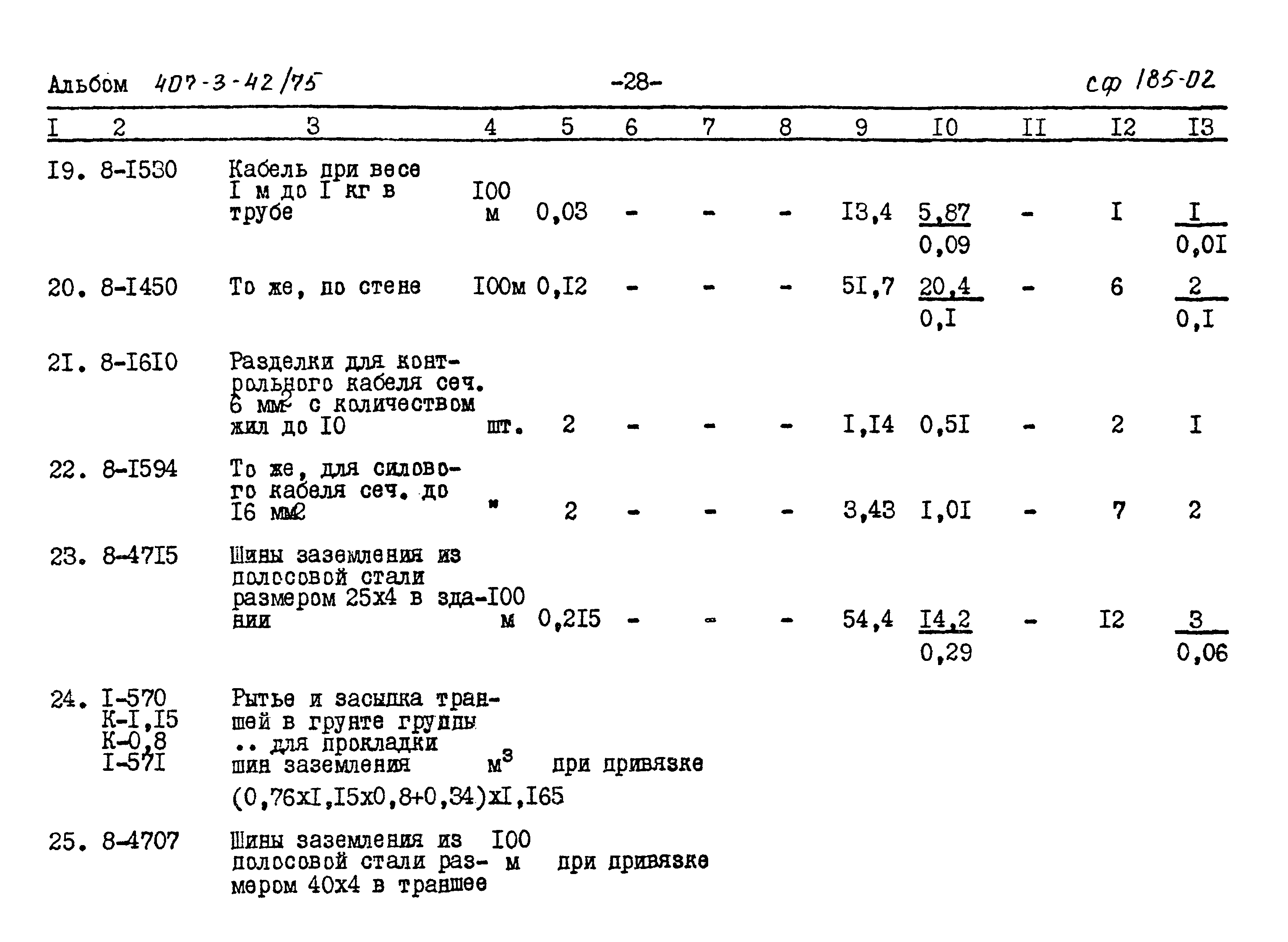 Типовой проект 407-3-42/75