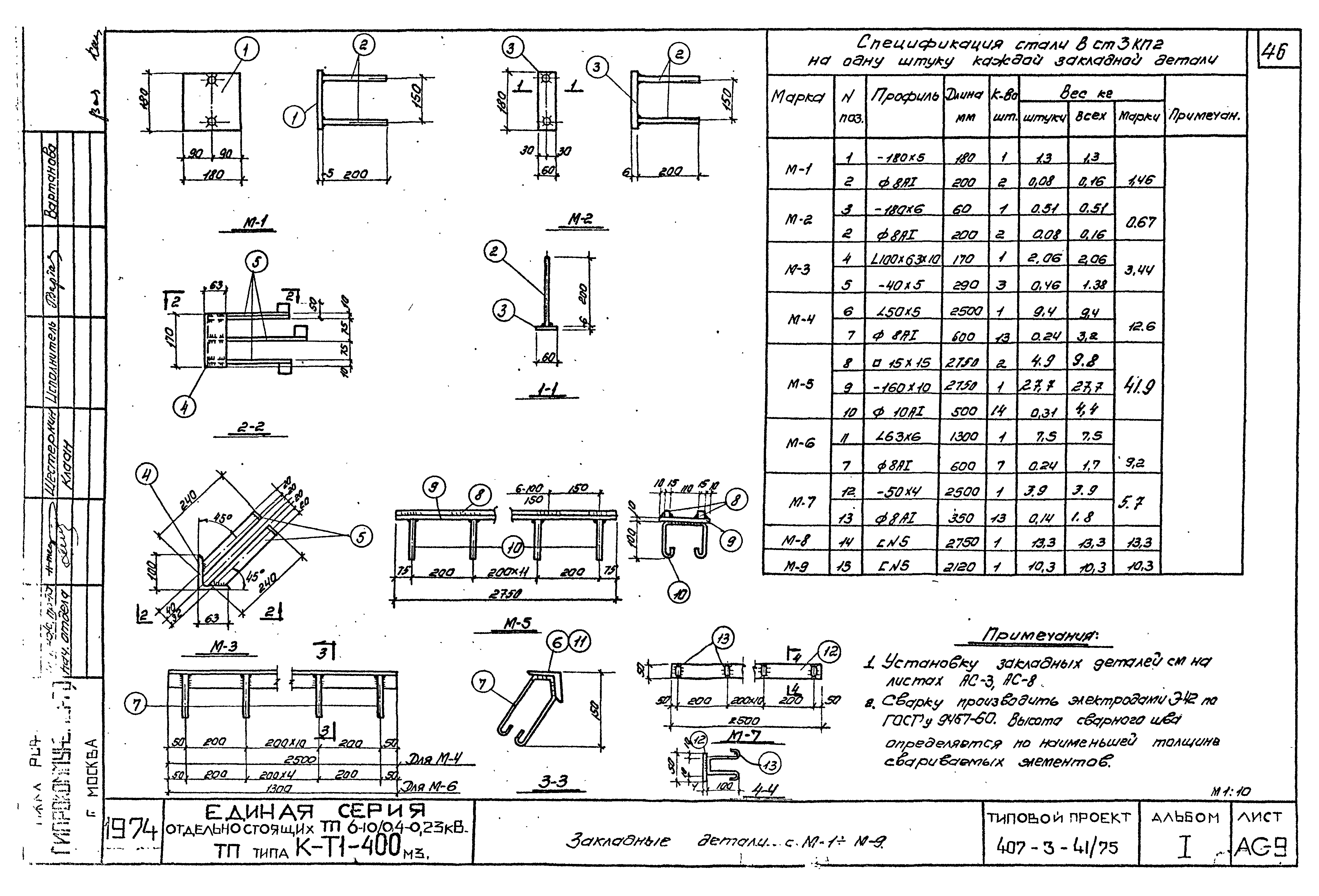 Типовой проект 407-3-41/75