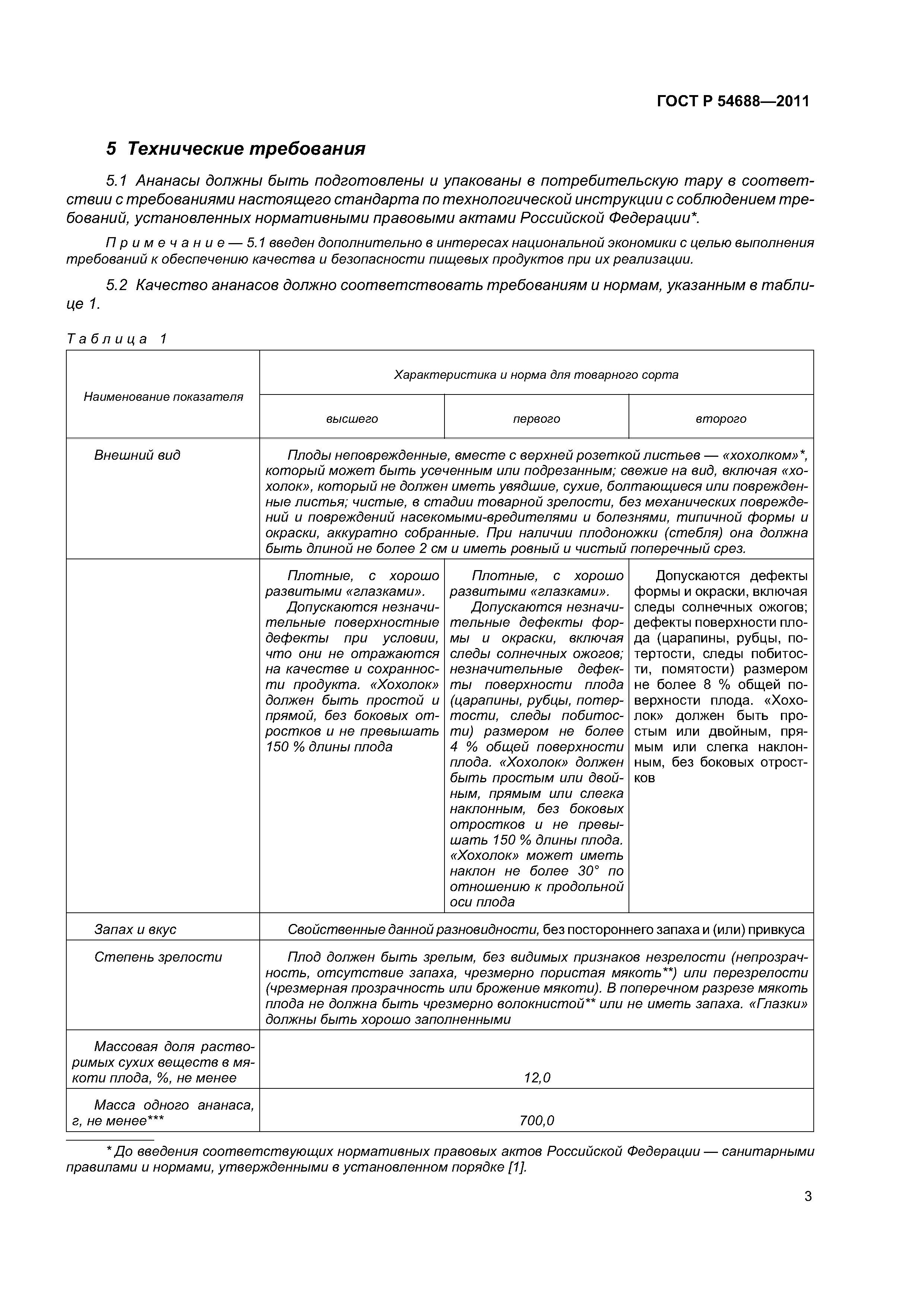 ГОСТ Р 54688-2011