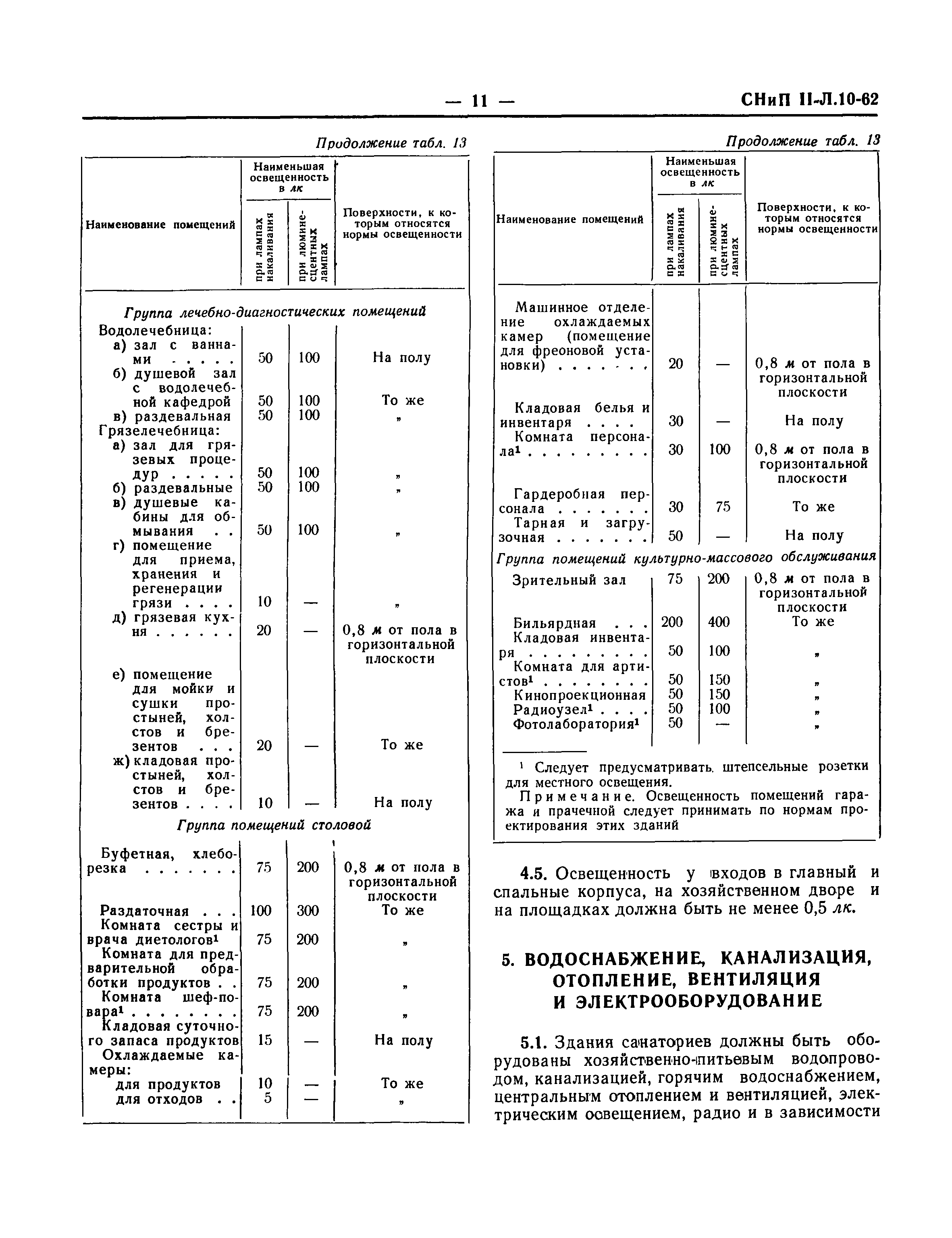 СНиП II-Л.10-62