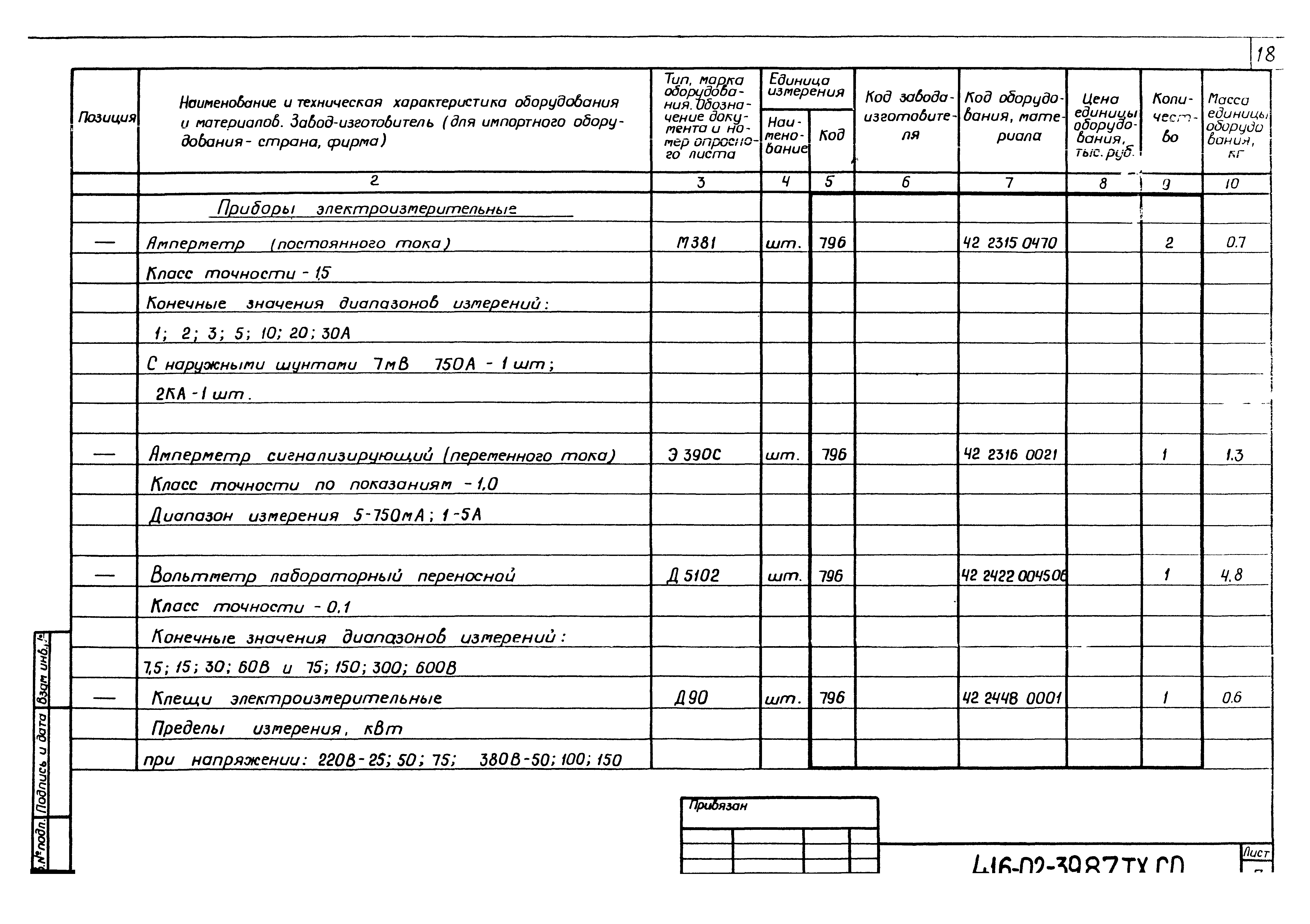 Типовые материалы для проектирования 416-02-39.87