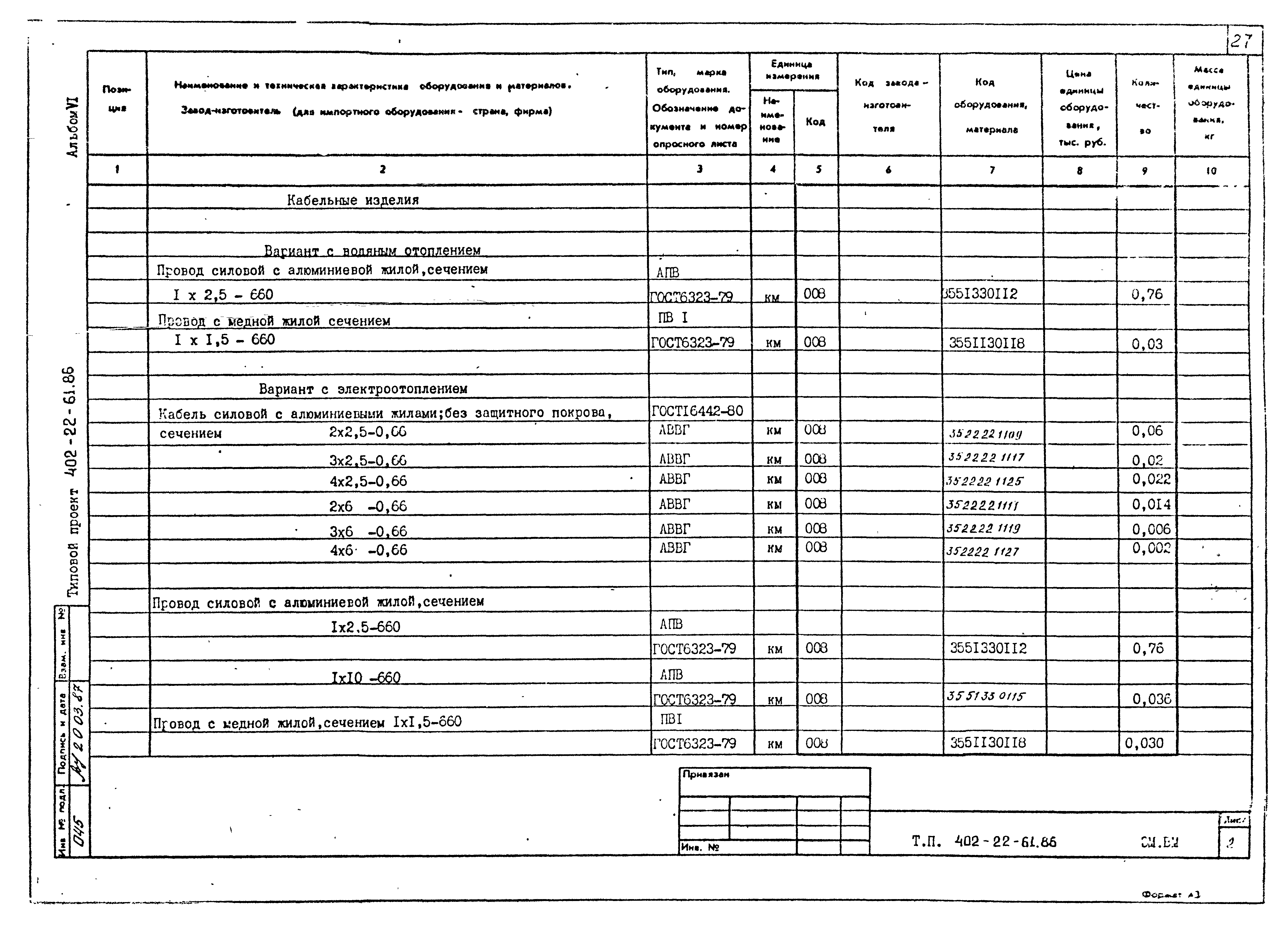 Типовой проект 402-22-61.86