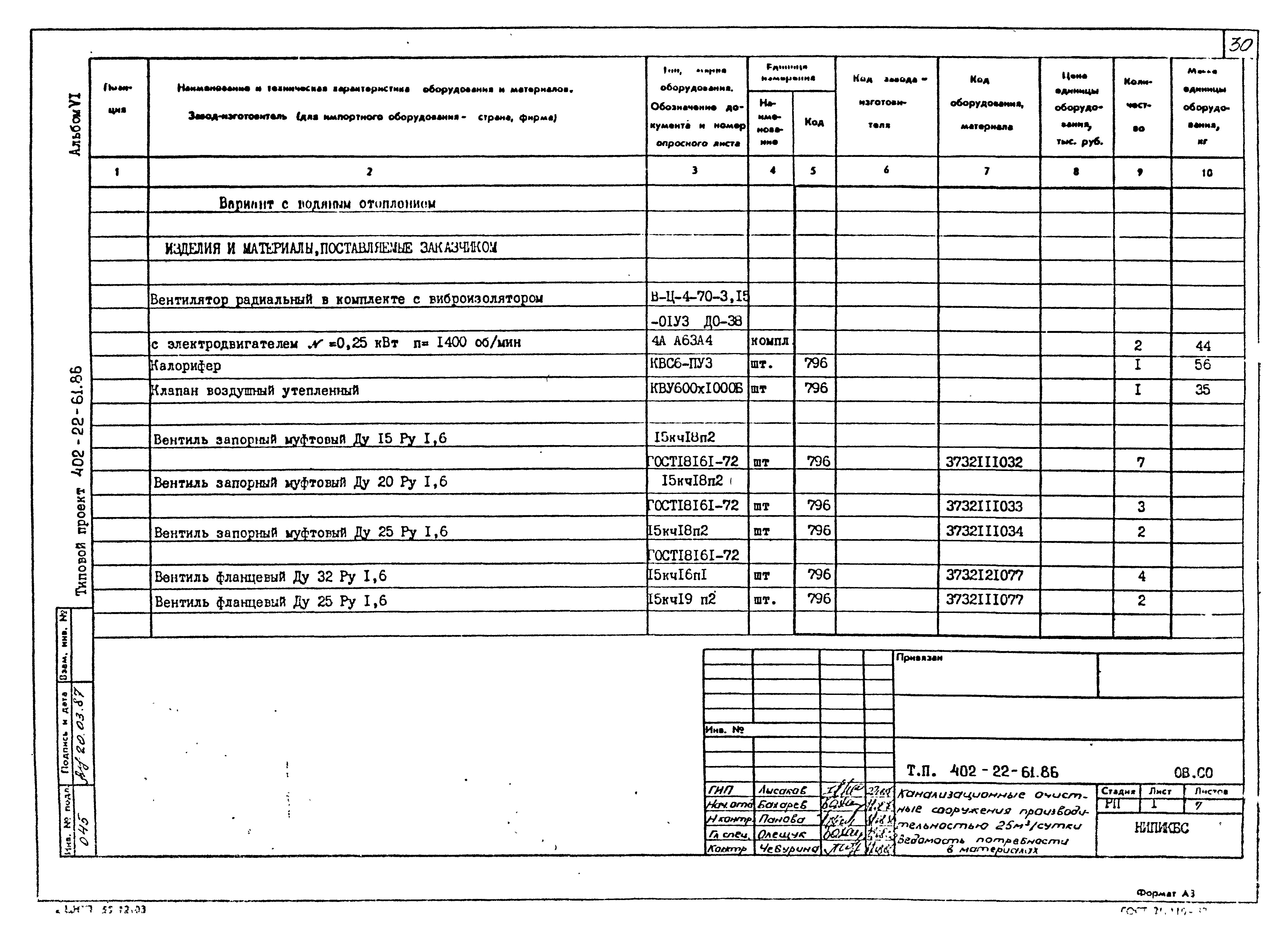 Типовой проект 402-22-61.86