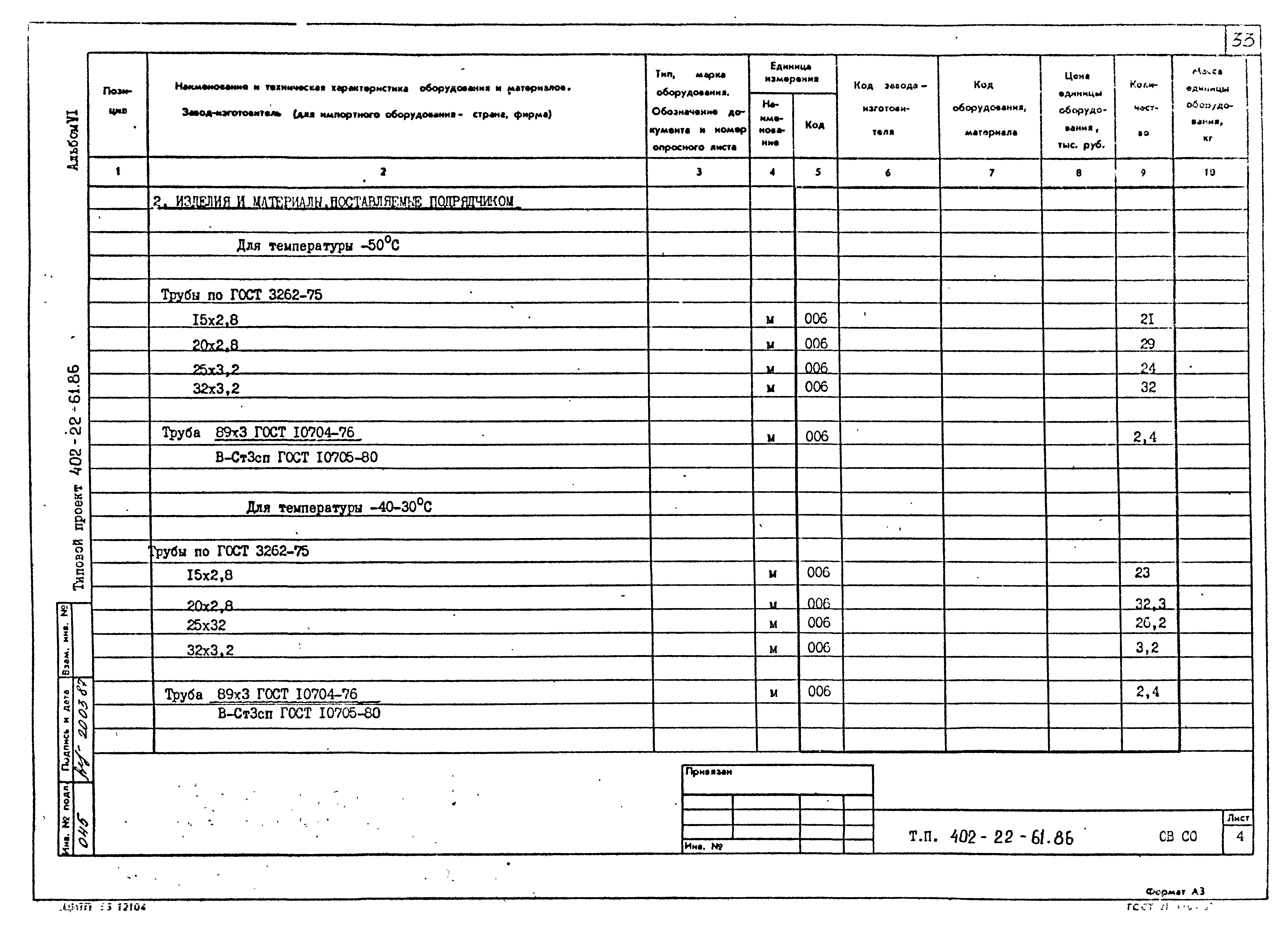 Типовой проект 402-22-61.86