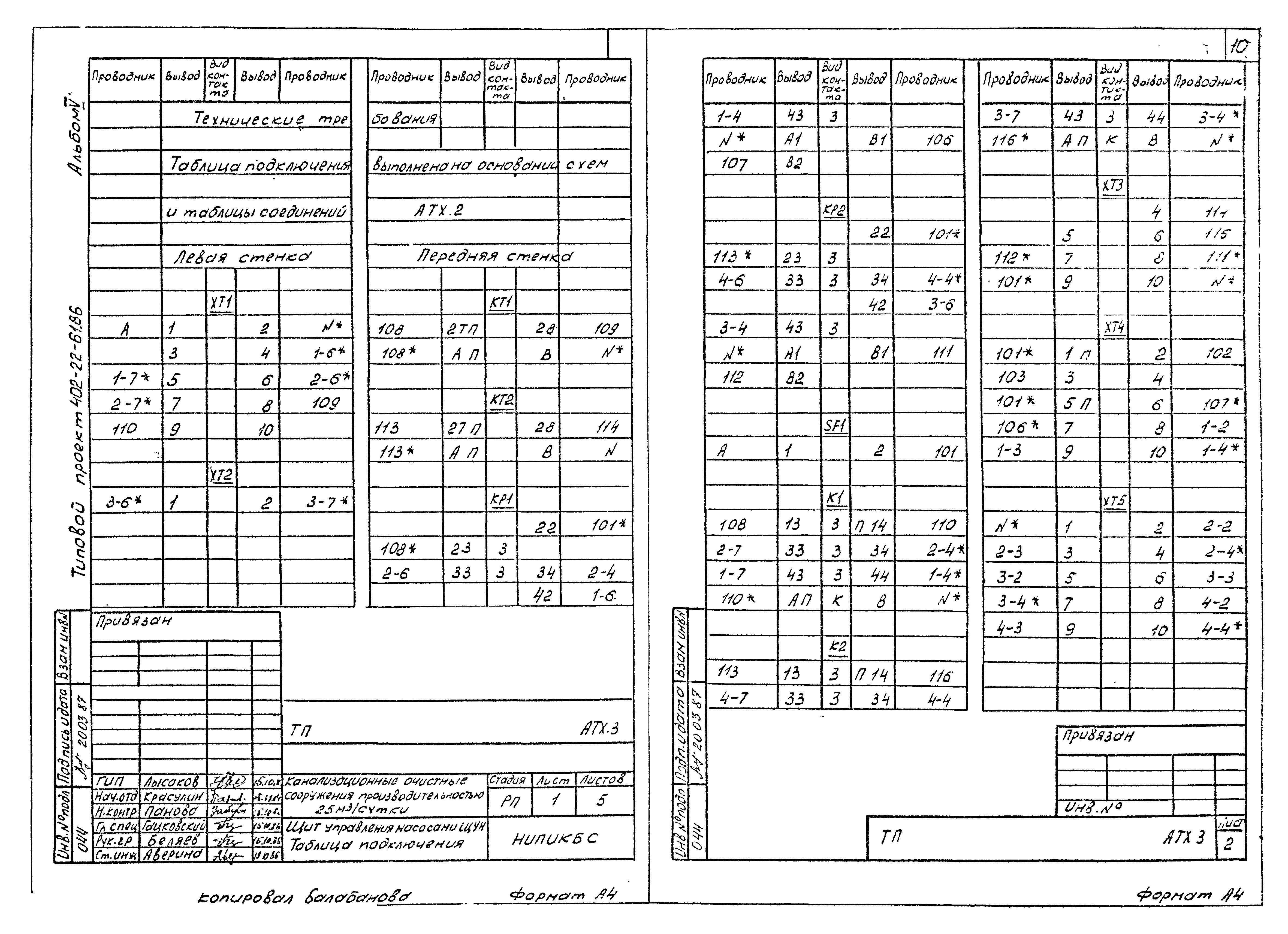 Типовой проект 402-22-61.86