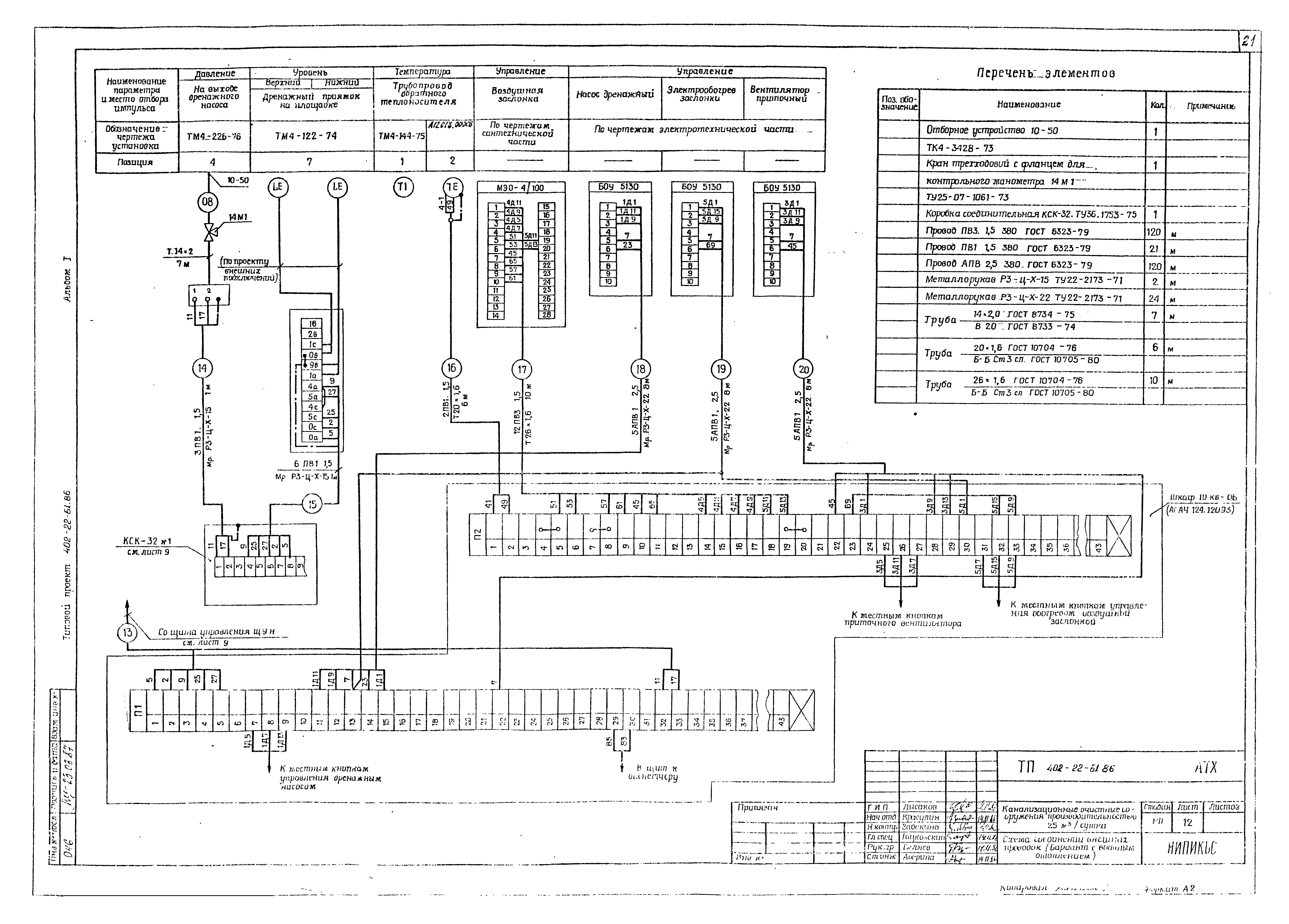 Типовой проект 402-22-61.86