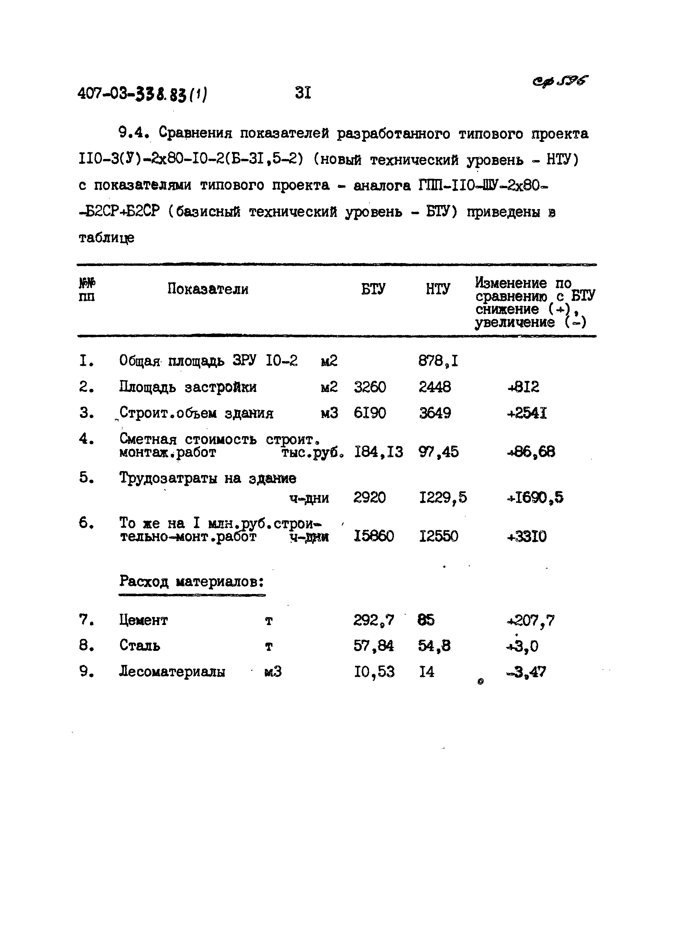 Типовые проектные решения 407-03-338.83