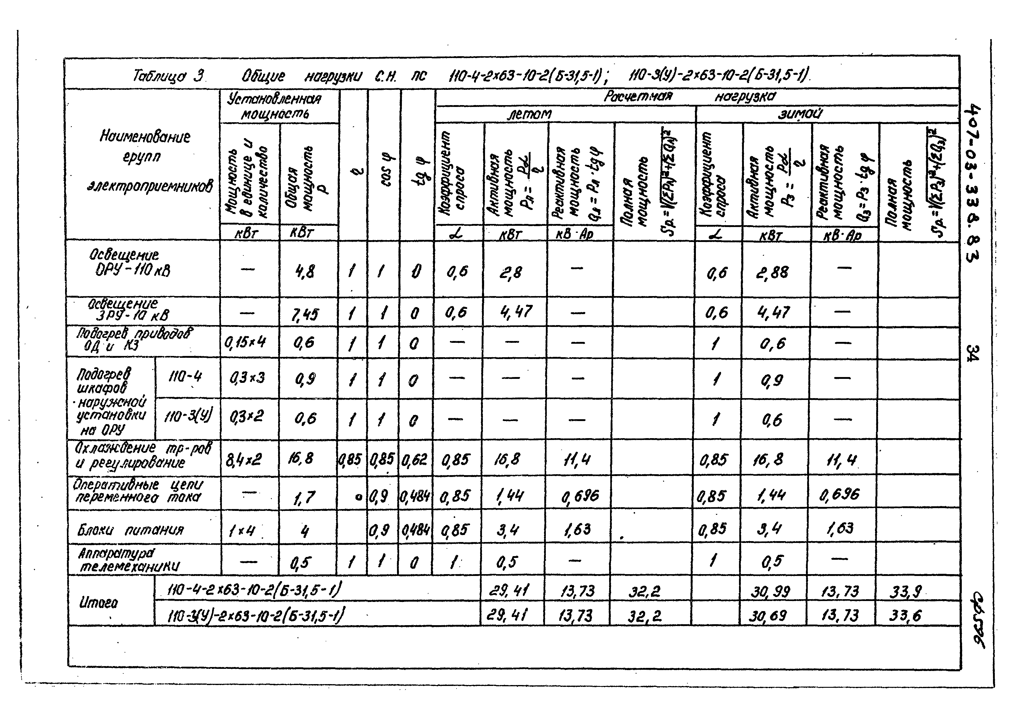 Типовые проектные решения 407-03-338.83