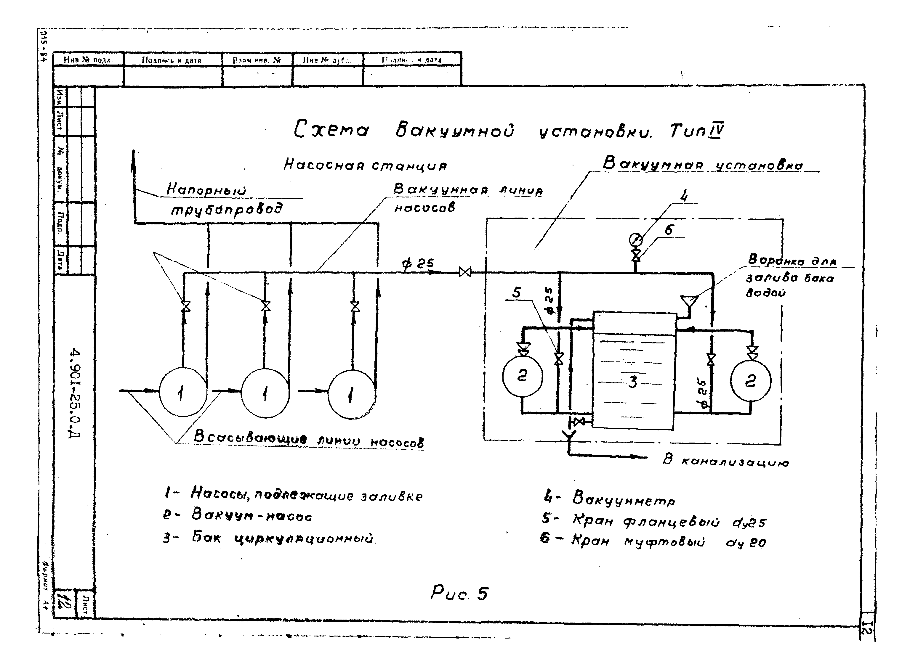 Серия 4.901-25