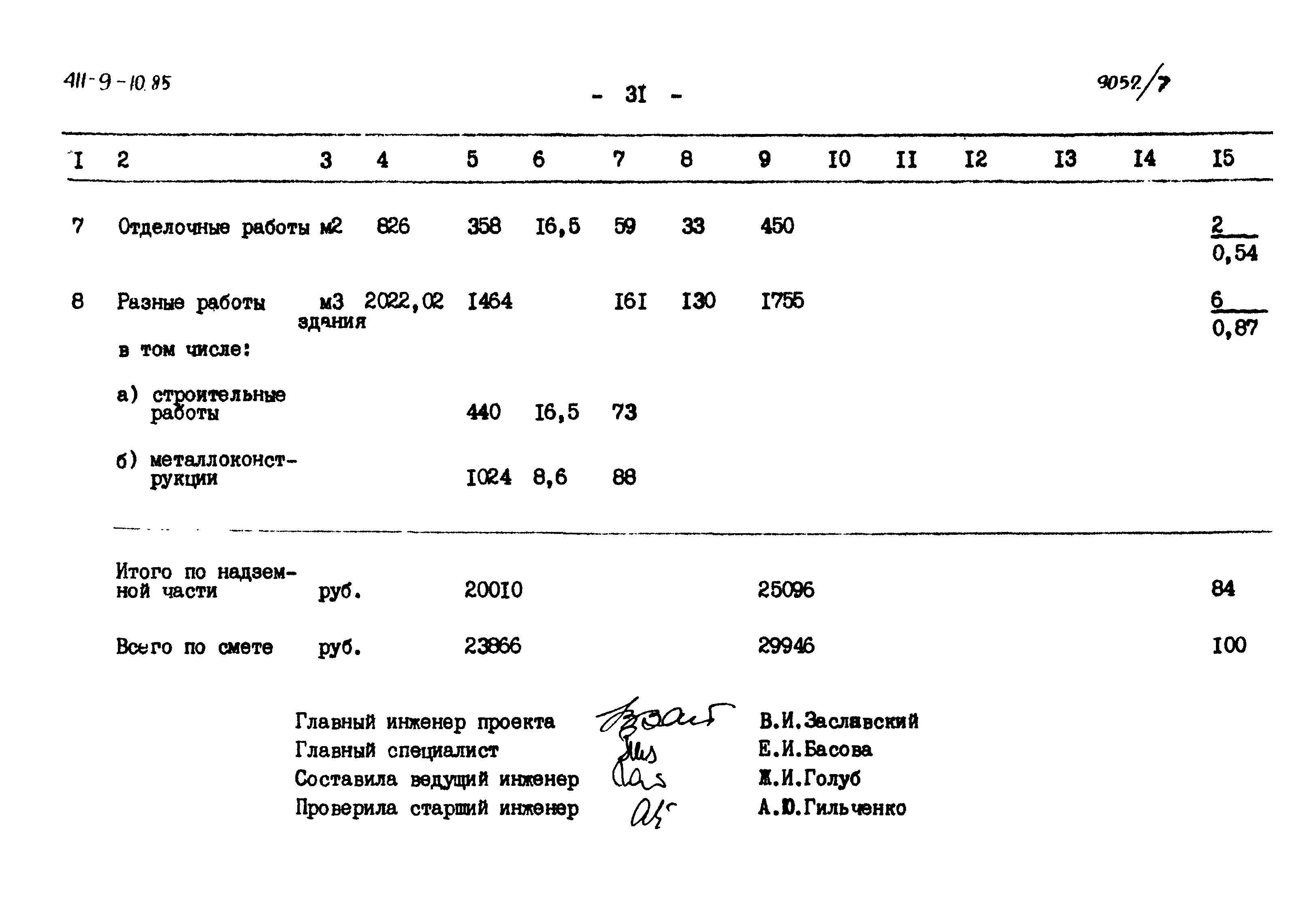Типовой проект 411-9-10.85