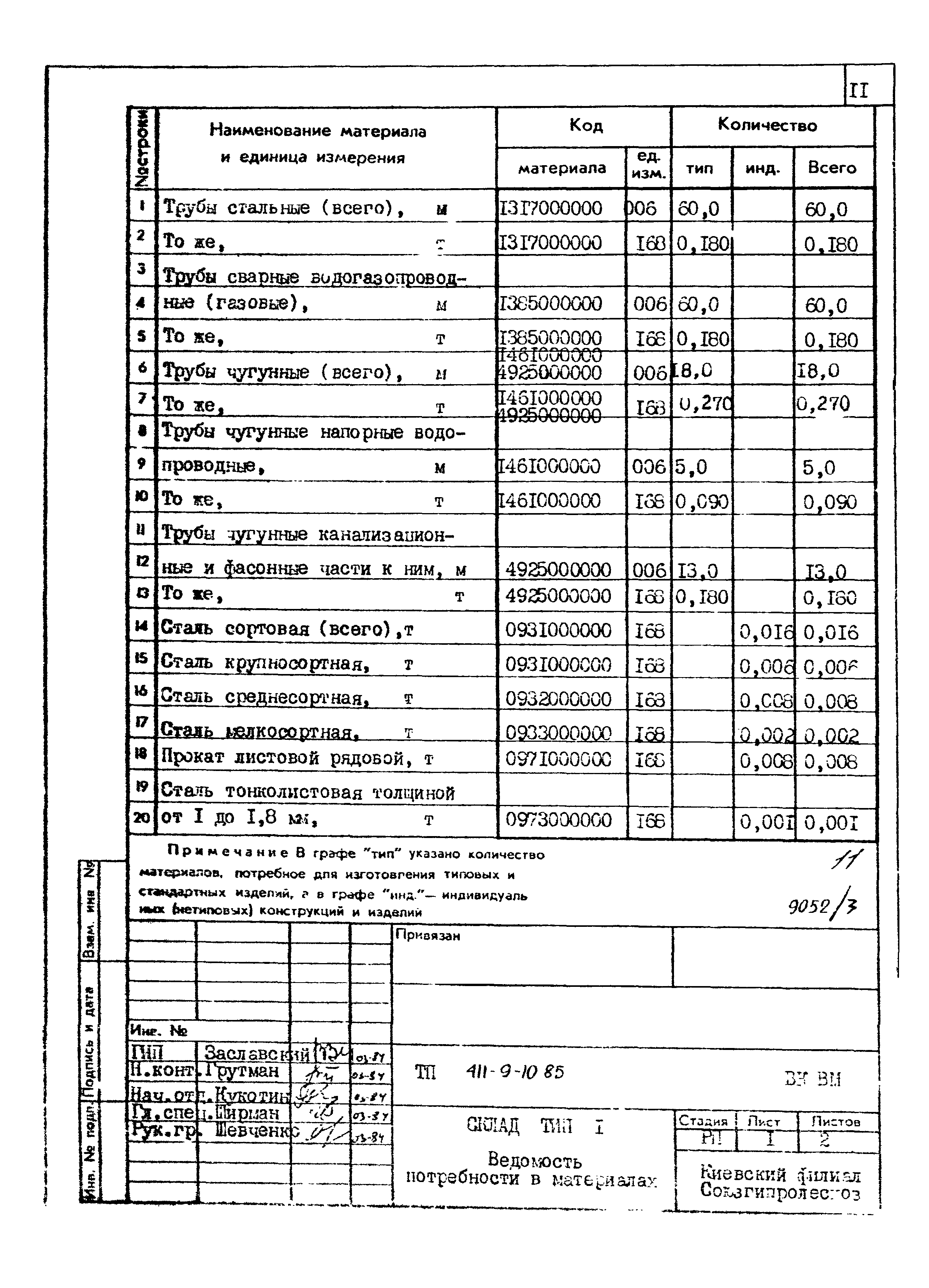 Типовой проект 411-9-10.85