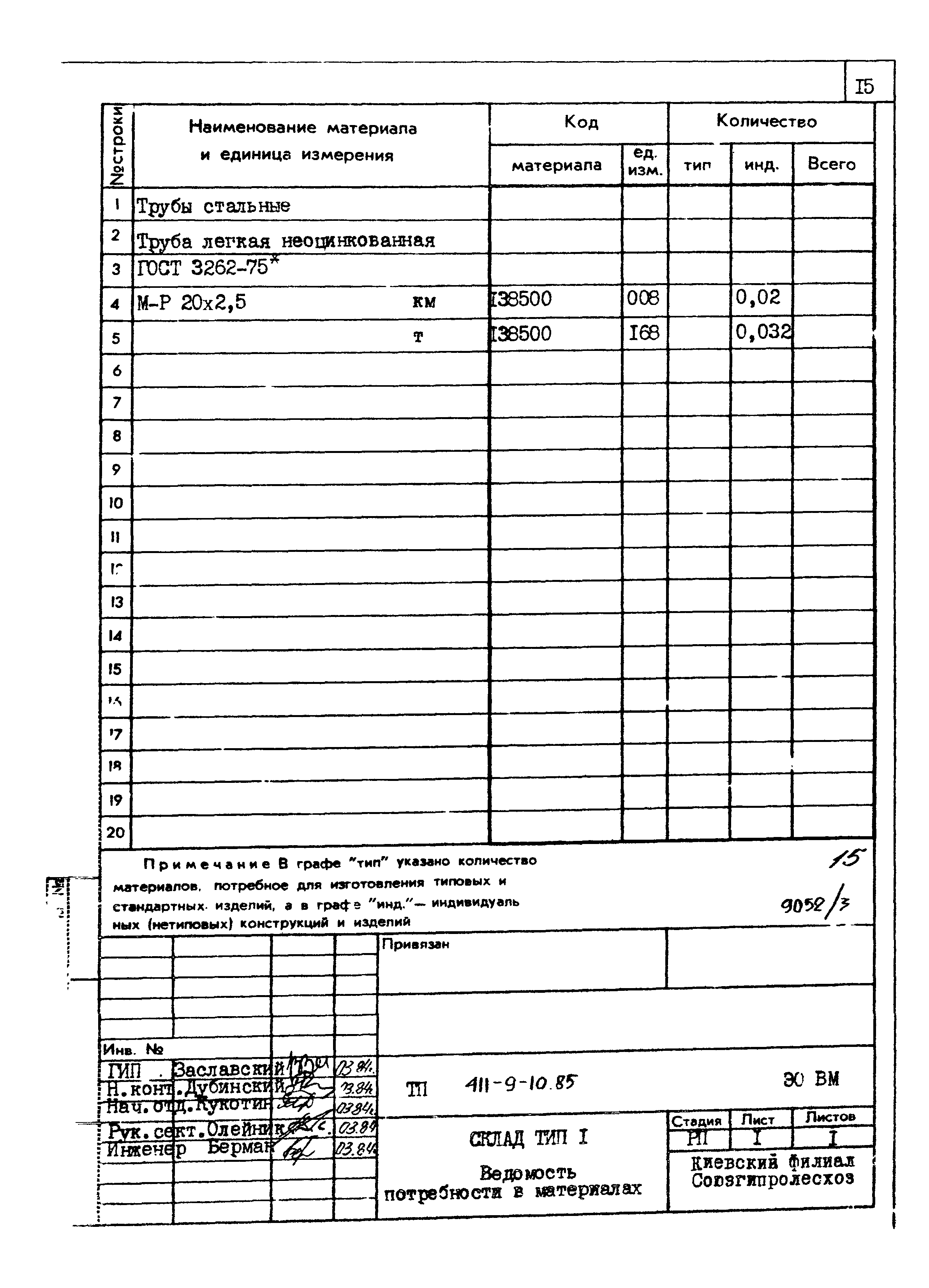 Типовой проект 411-9-10.85