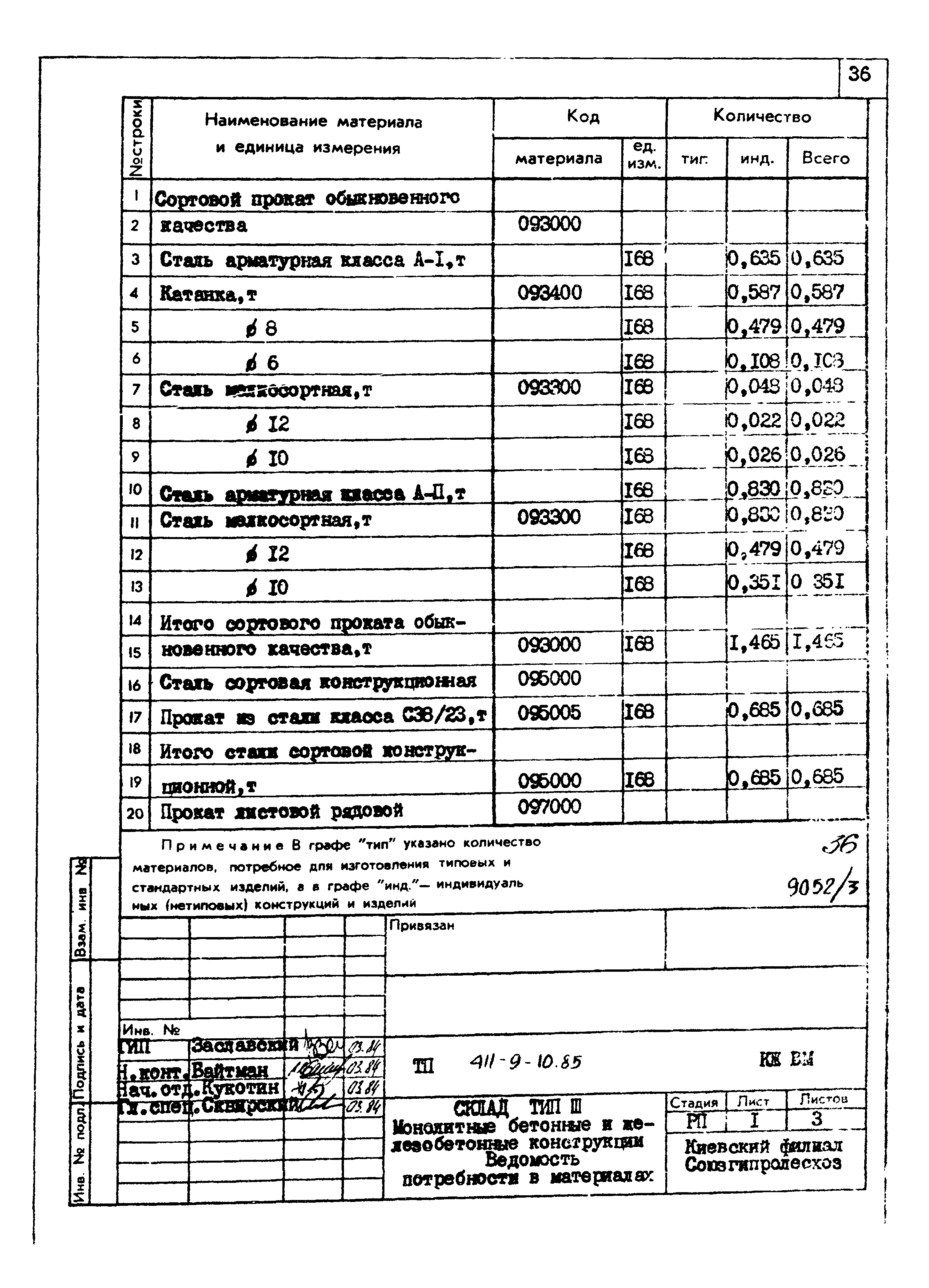 Типовой проект 411-9-10.85