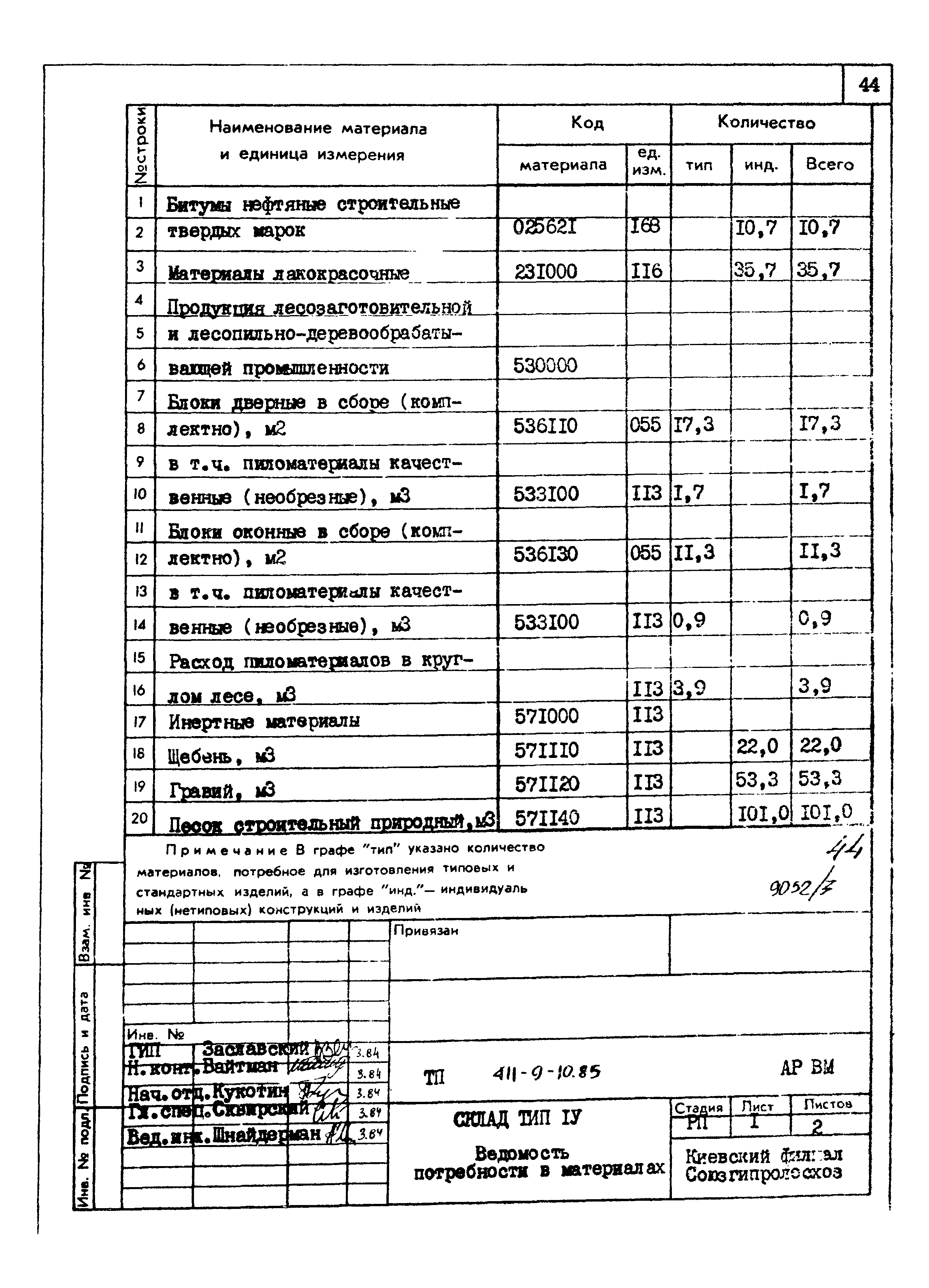 Типовой проект 411-9-10.85