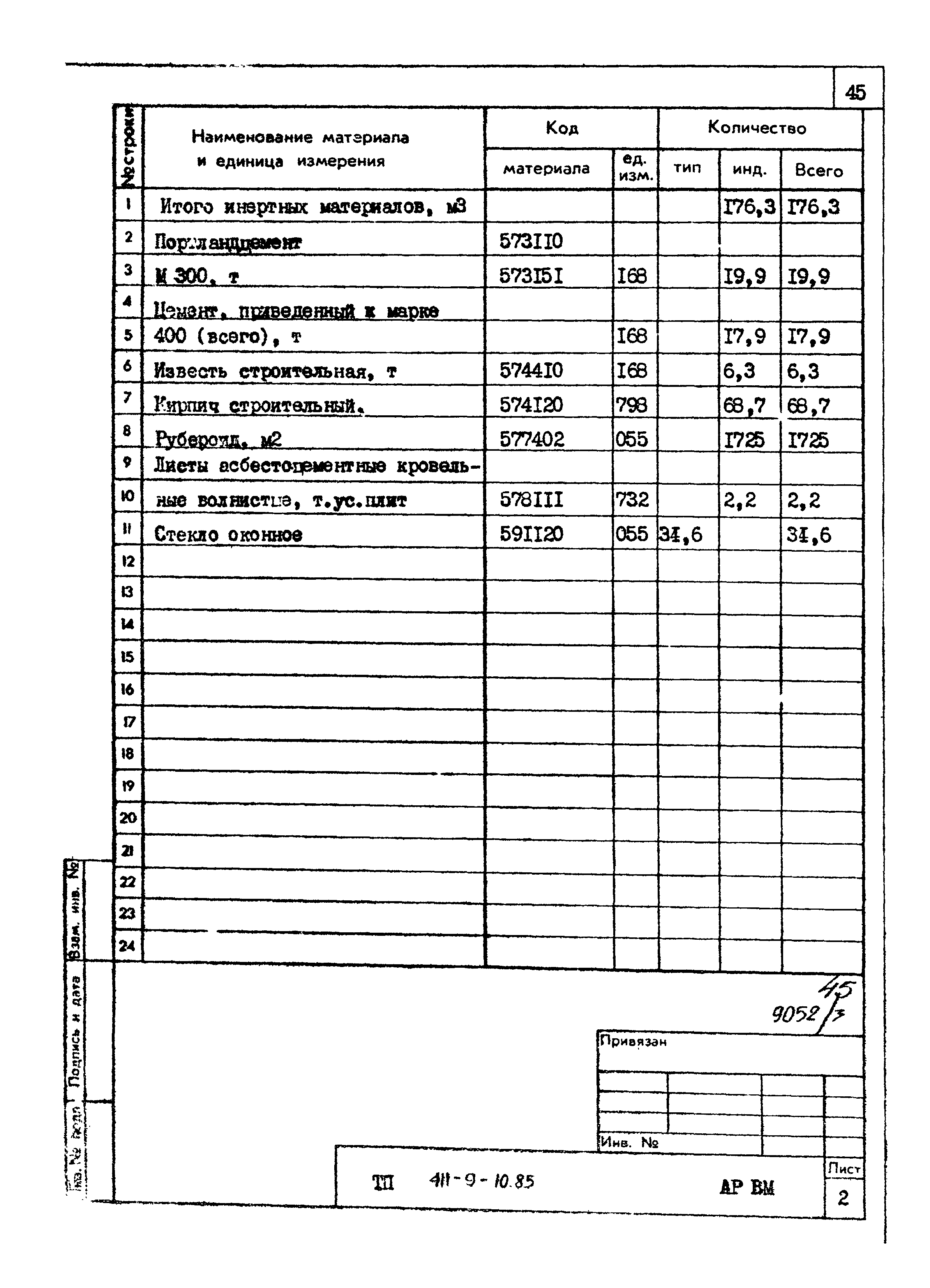 Типовой проект 411-9-10.85
