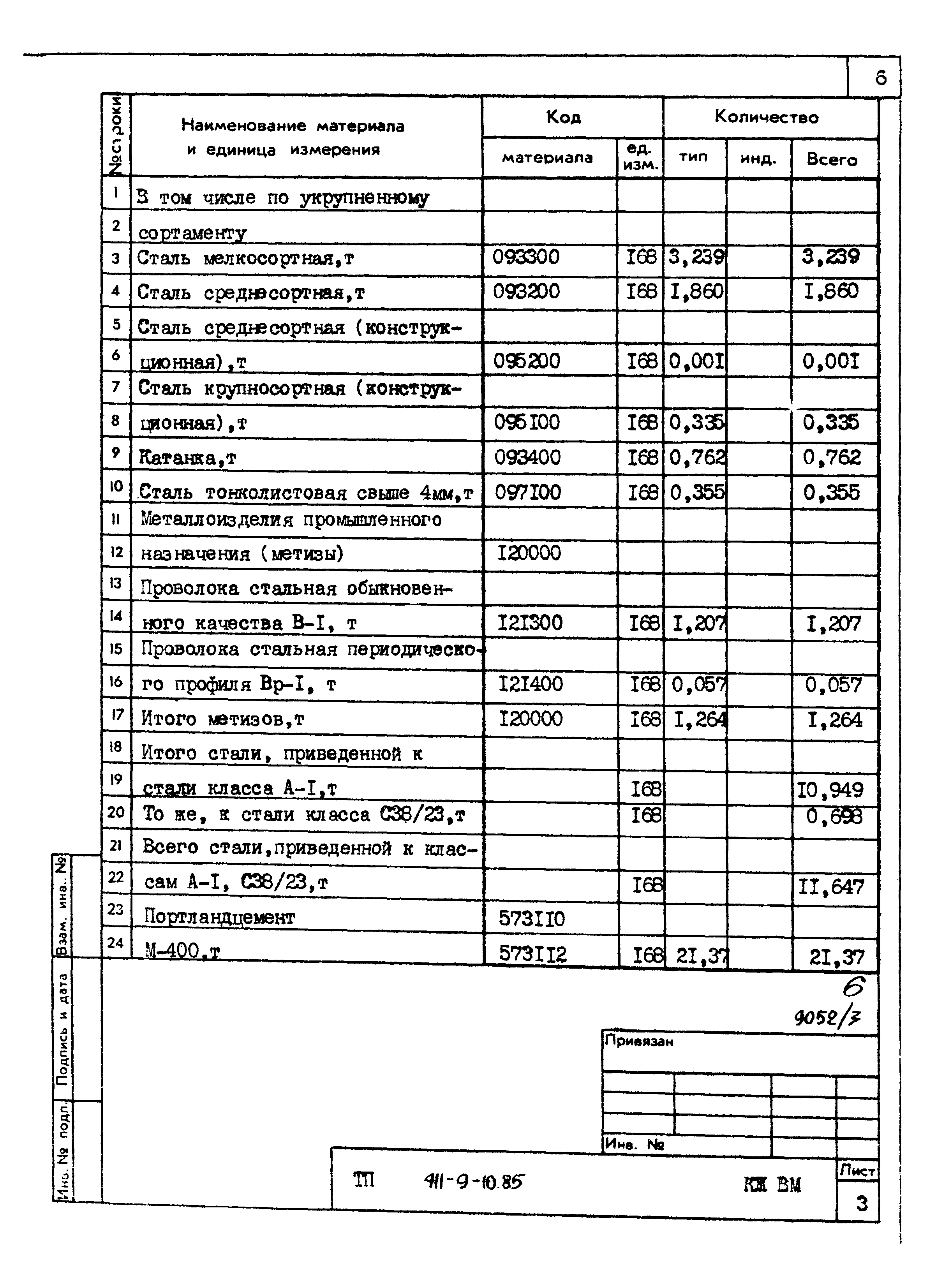 Типовой проект 411-9-10.85