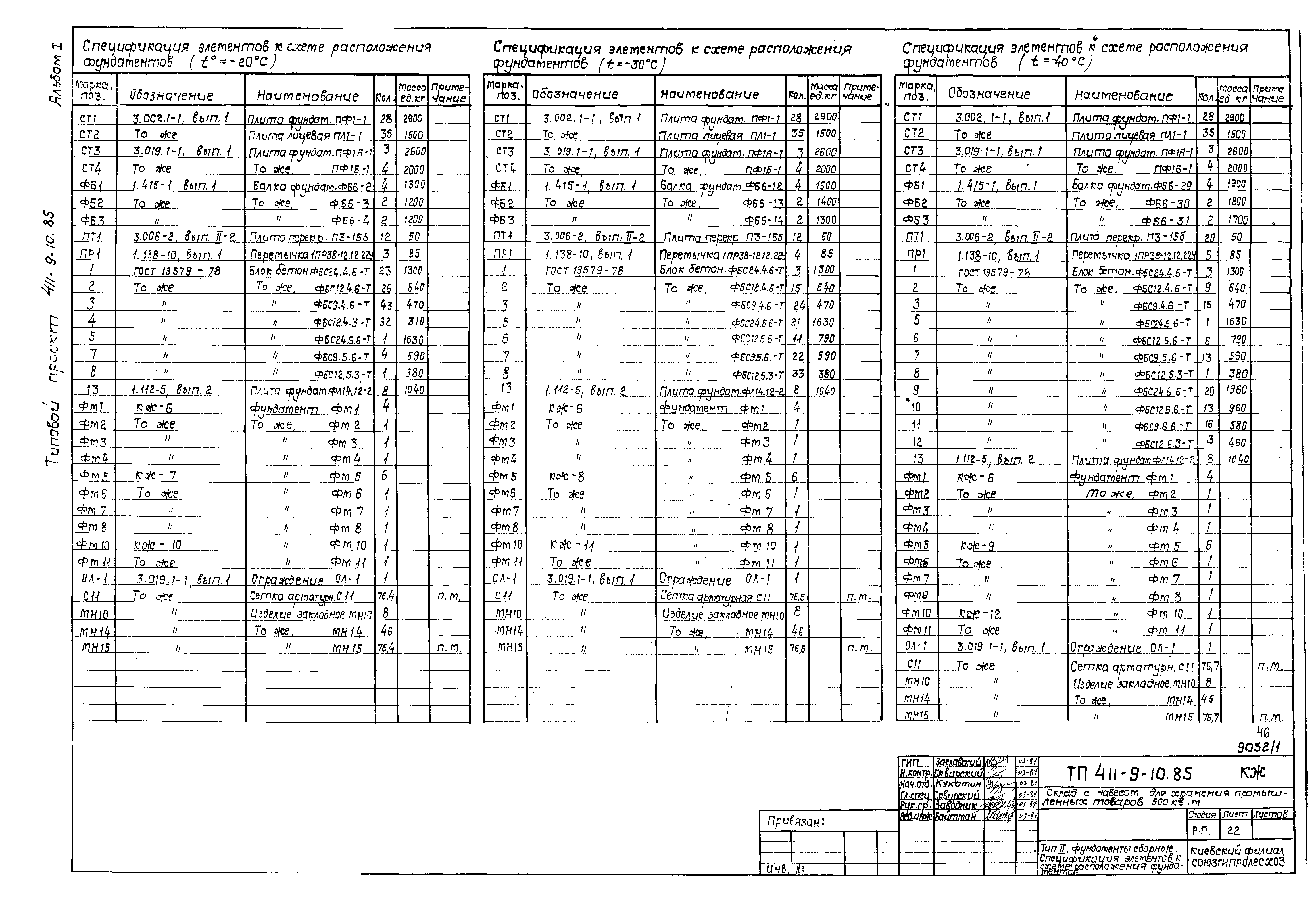 Типовой проект 411-9-10.85