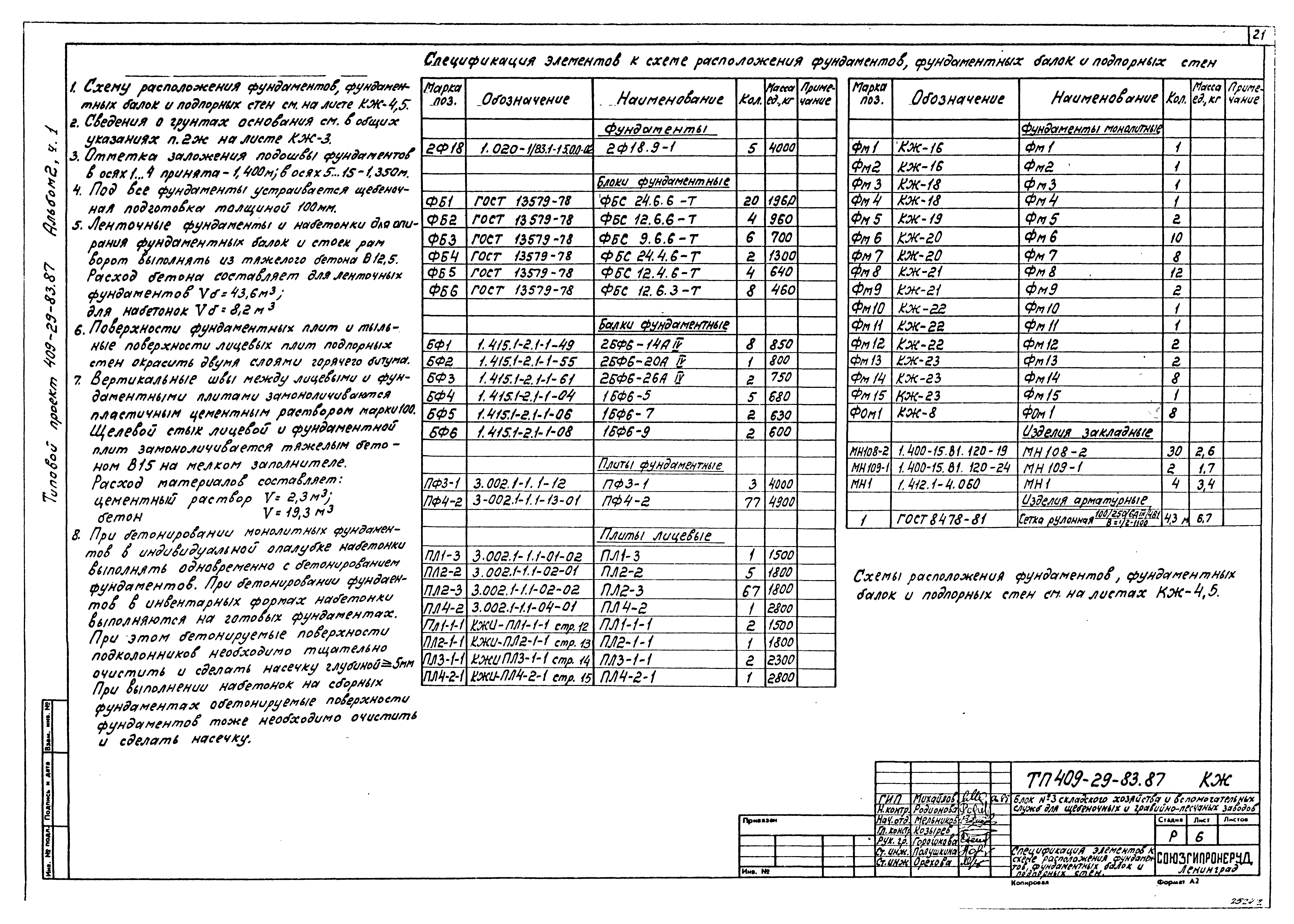 Типовой проект 409-29-83.87