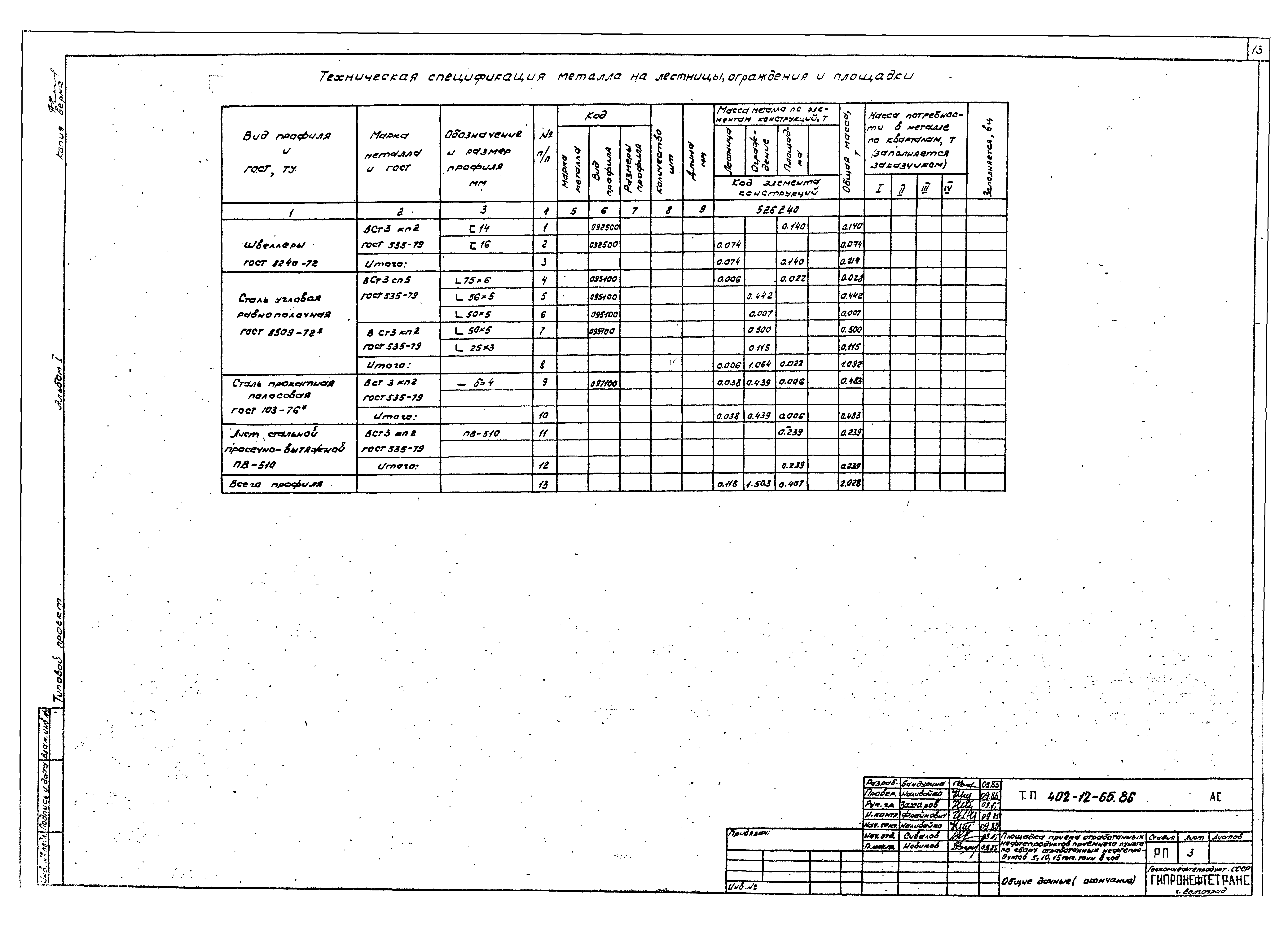 Типовой проект 402-12-65.86