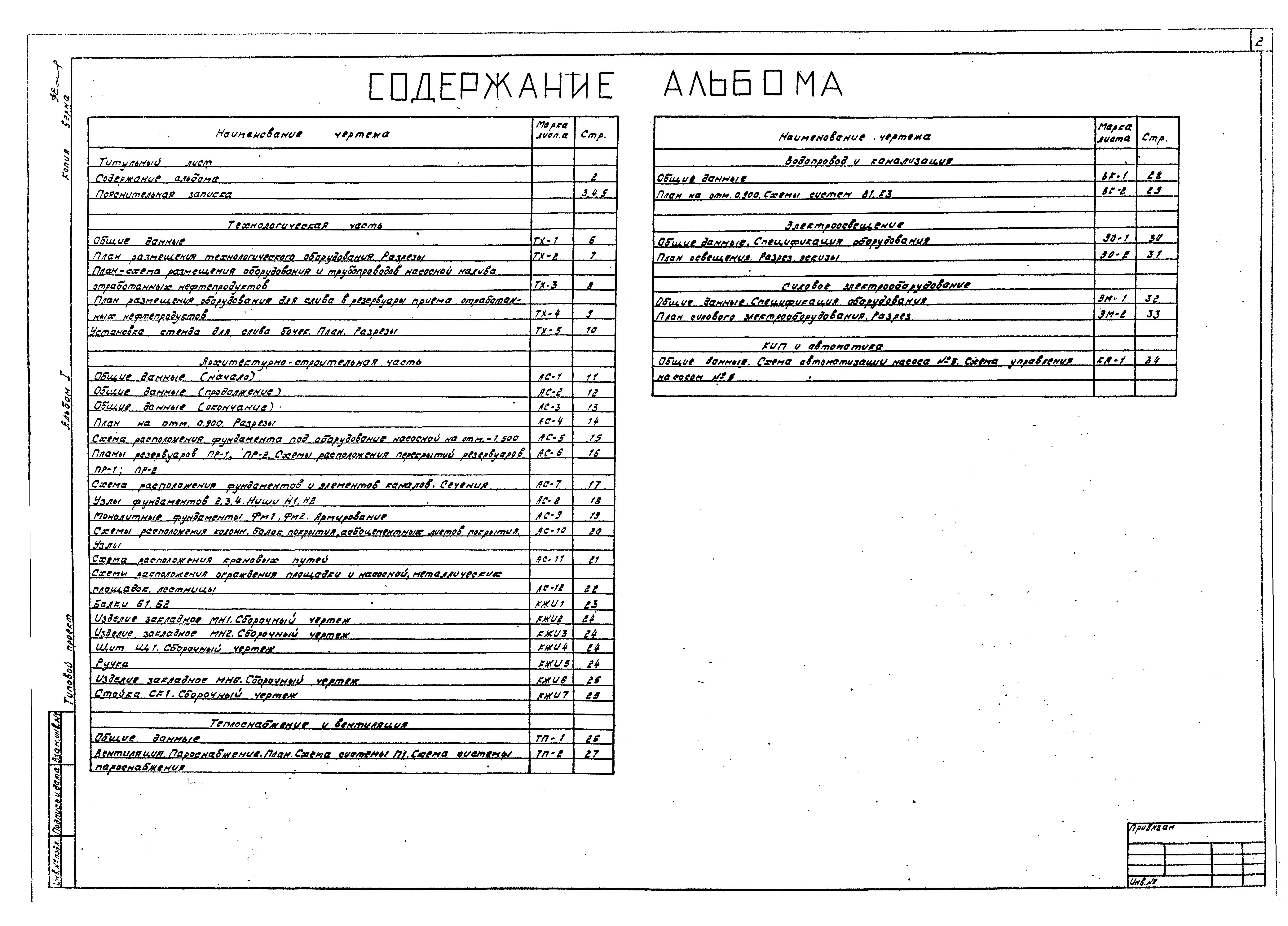 Типовой проект 402-12-65.86