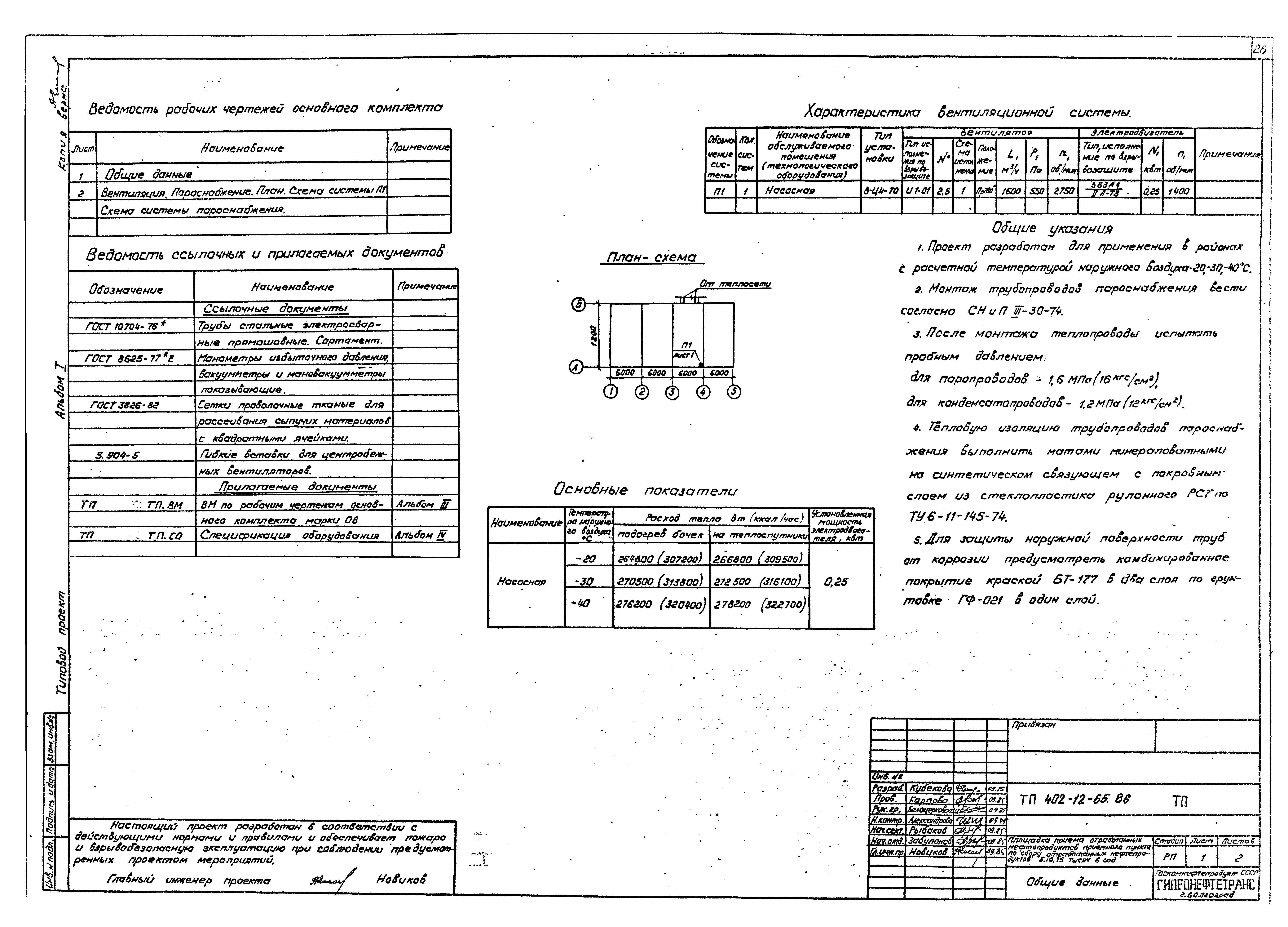 Типовой проект 402-12-65.86