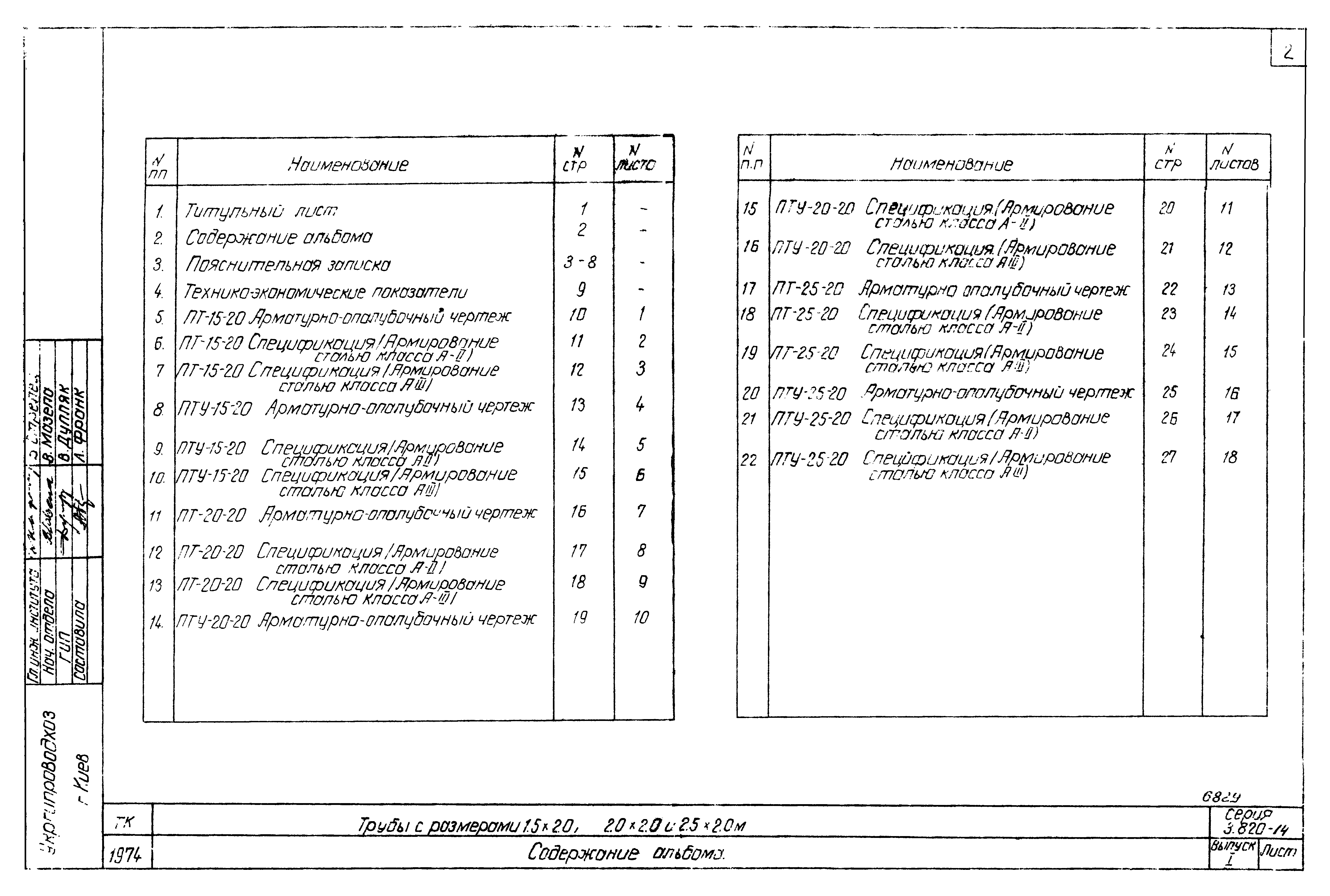 Серия 3.820-14