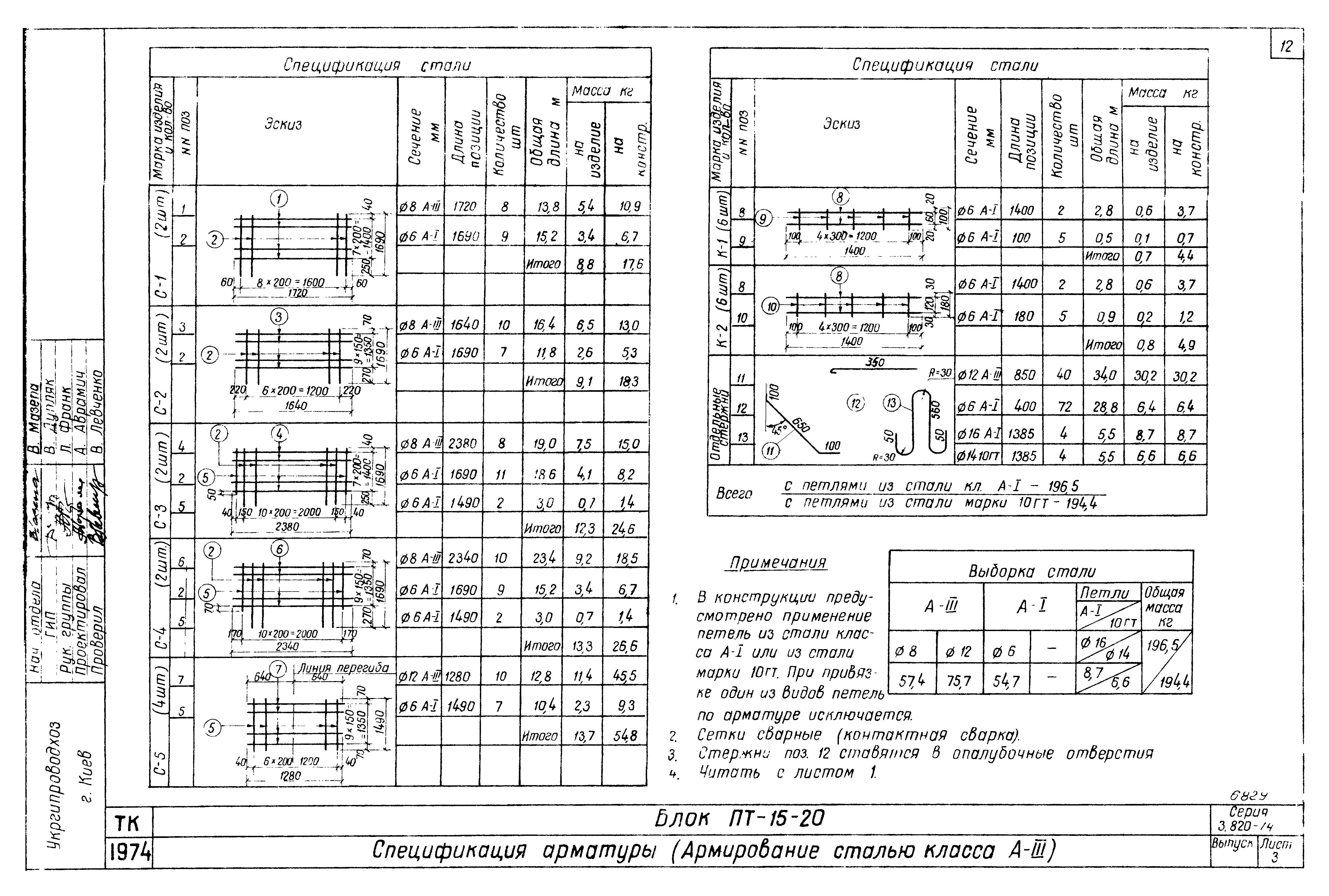 Серия 3.820-14