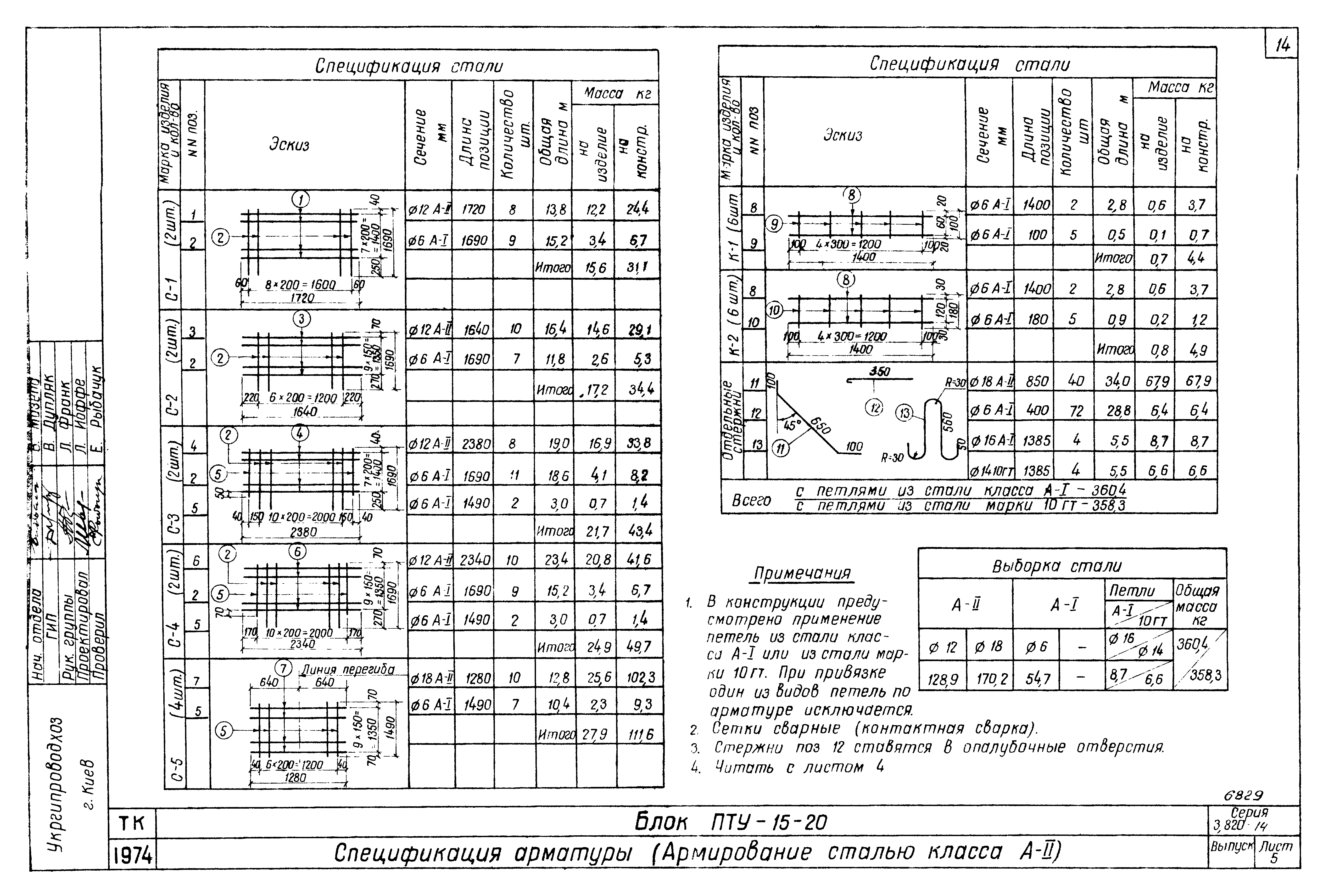 Серия 3.820-14