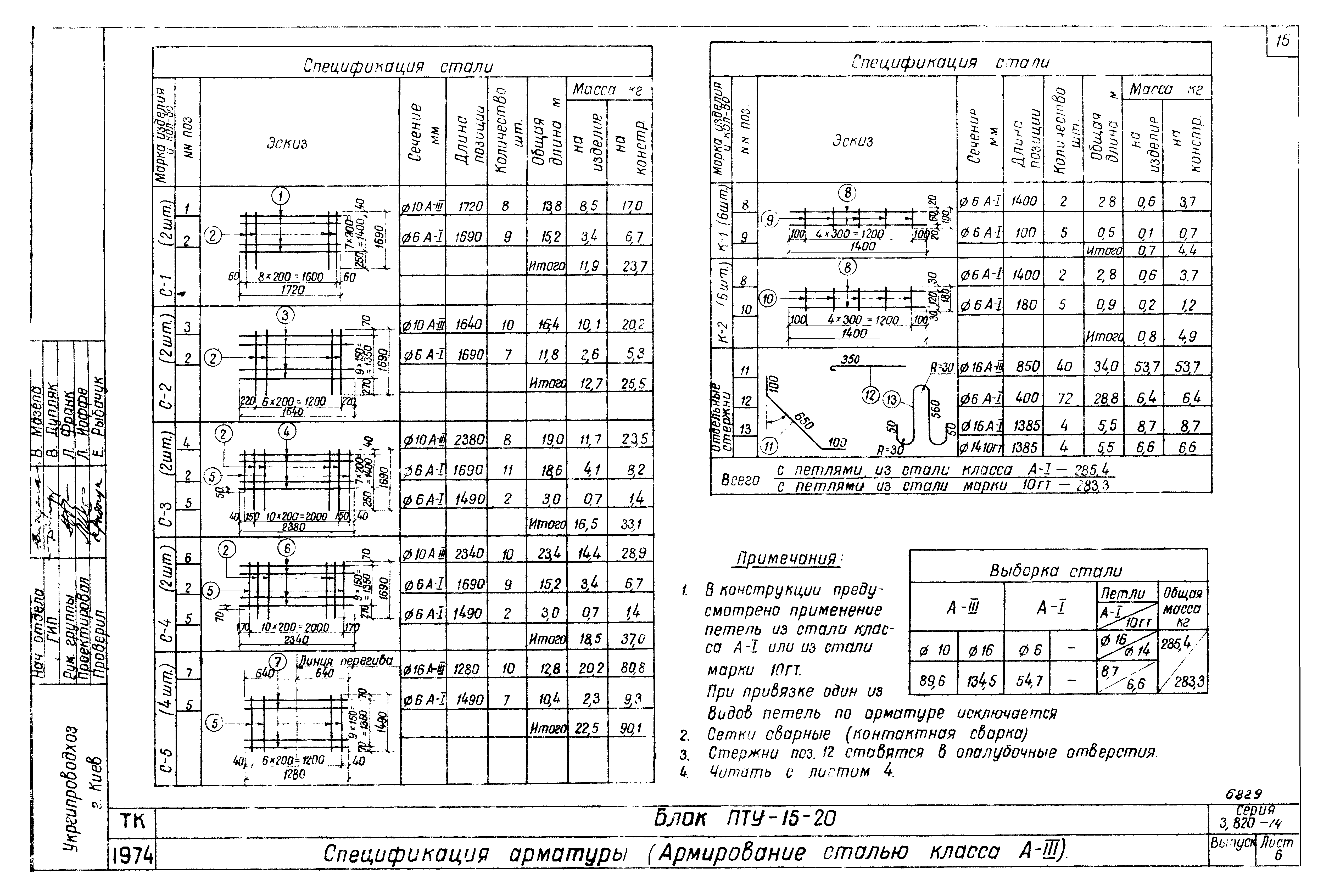 Серия 3.820-14