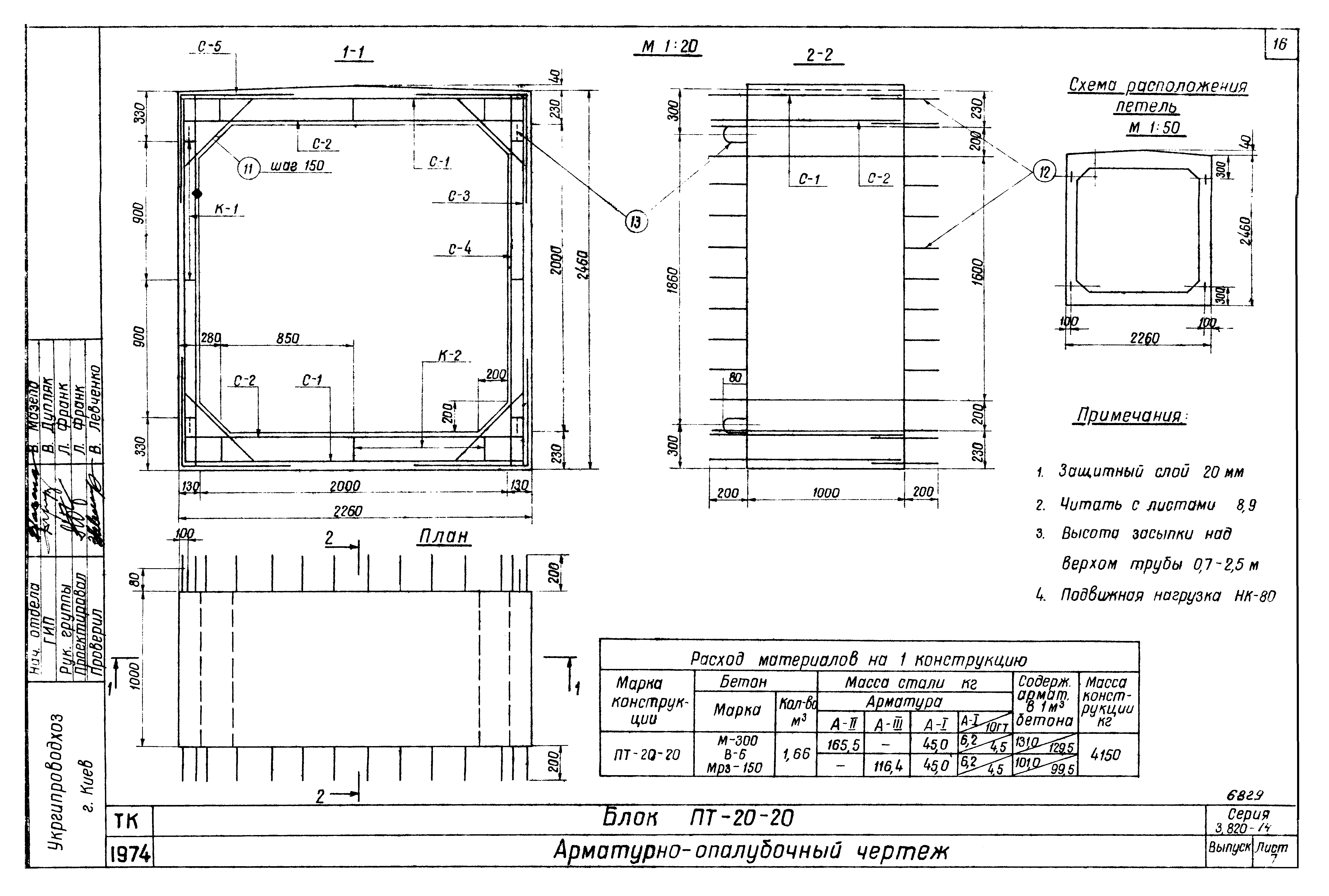 Серия 3.820-14