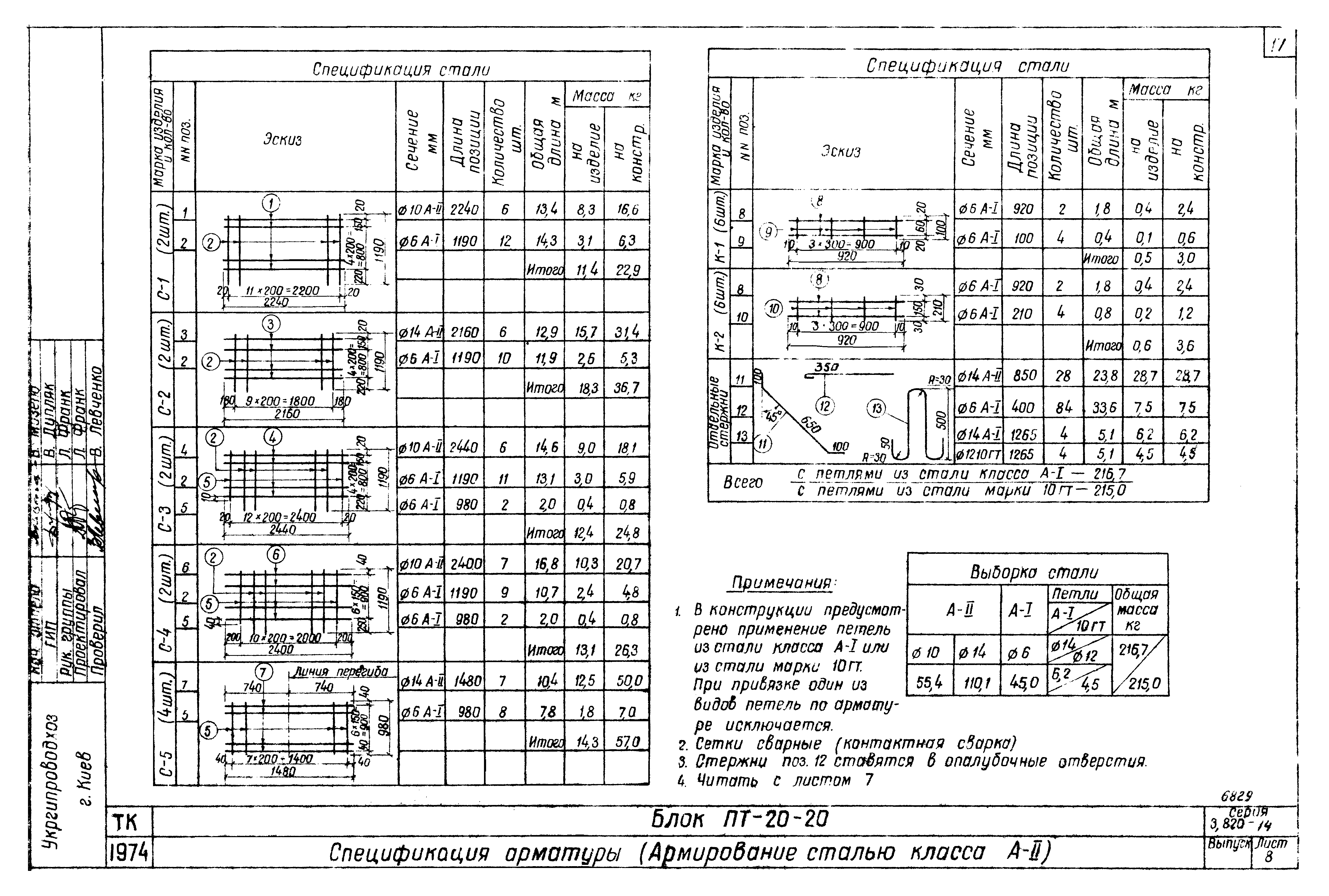 Серия 3.820-14