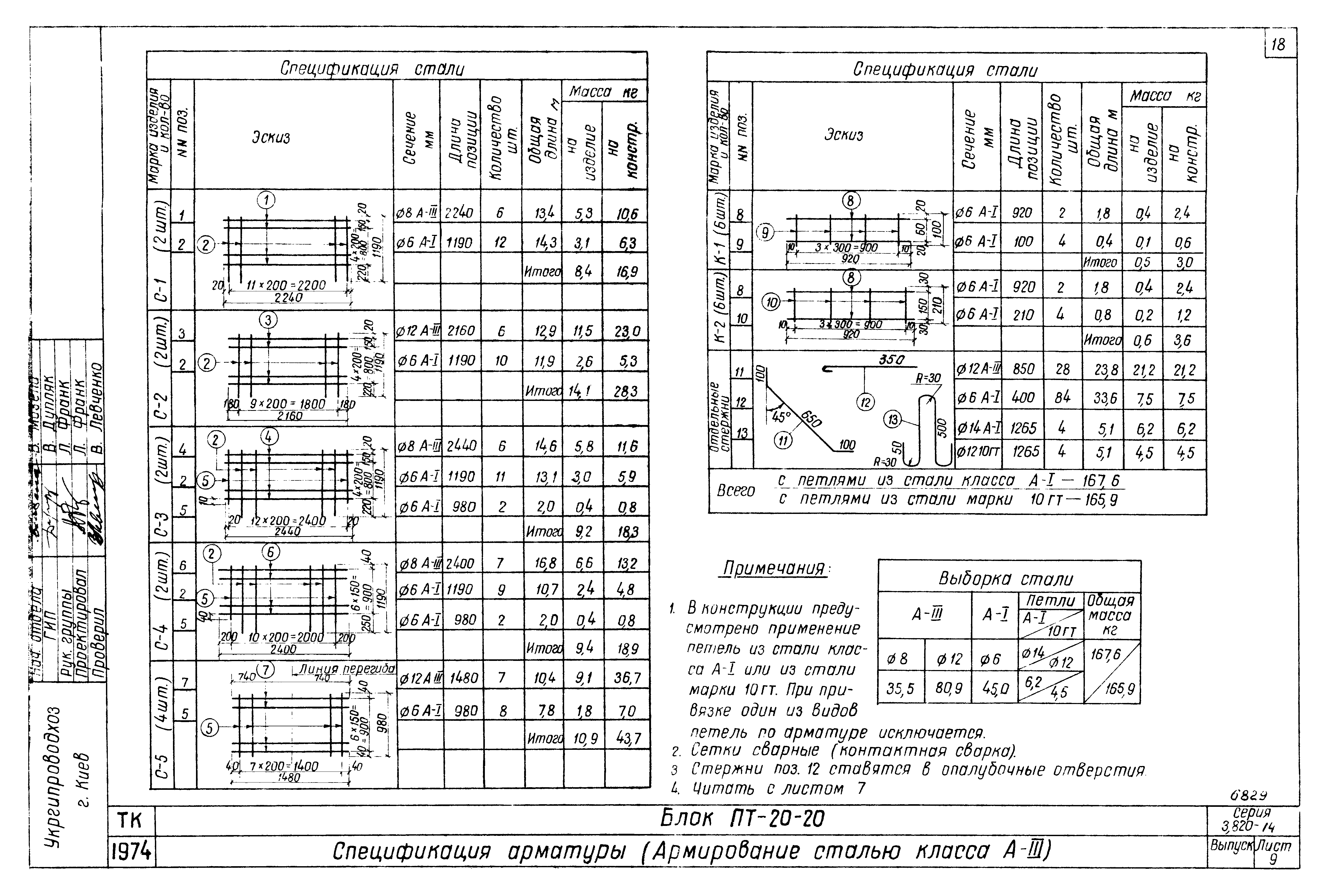 Серия 3.820-14